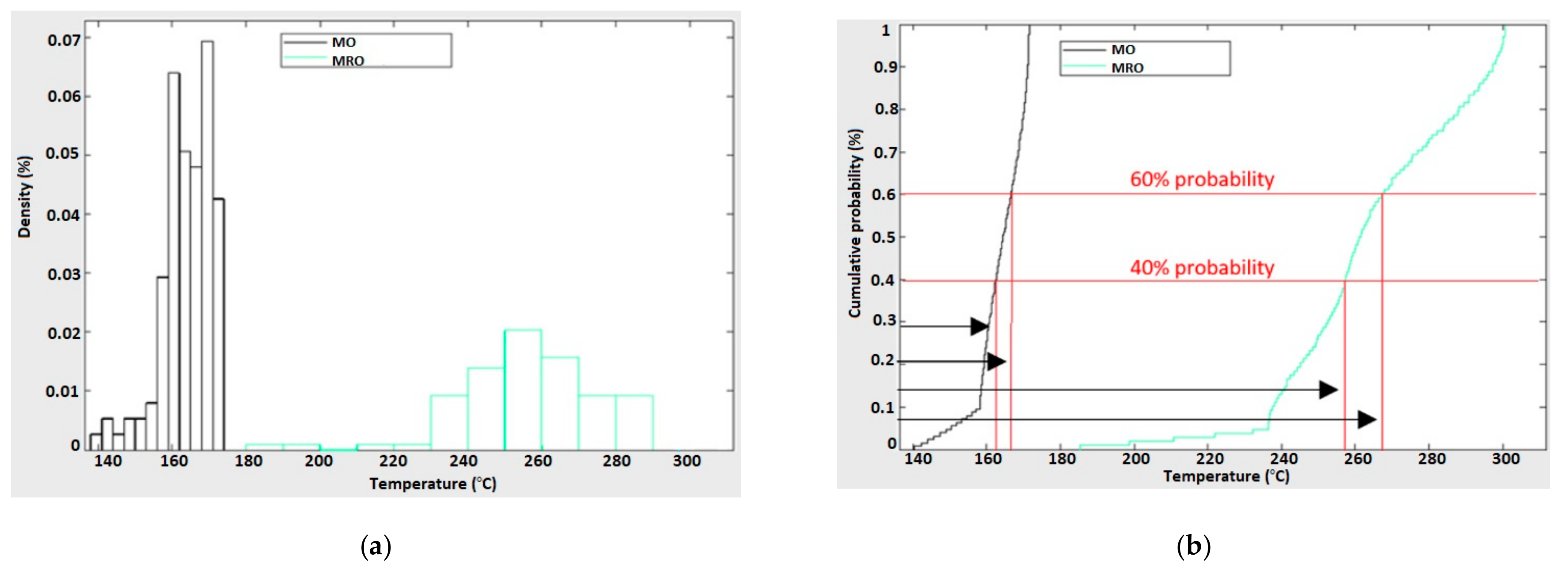 Energies 14 01510 g025 Energies 14 01510 g025