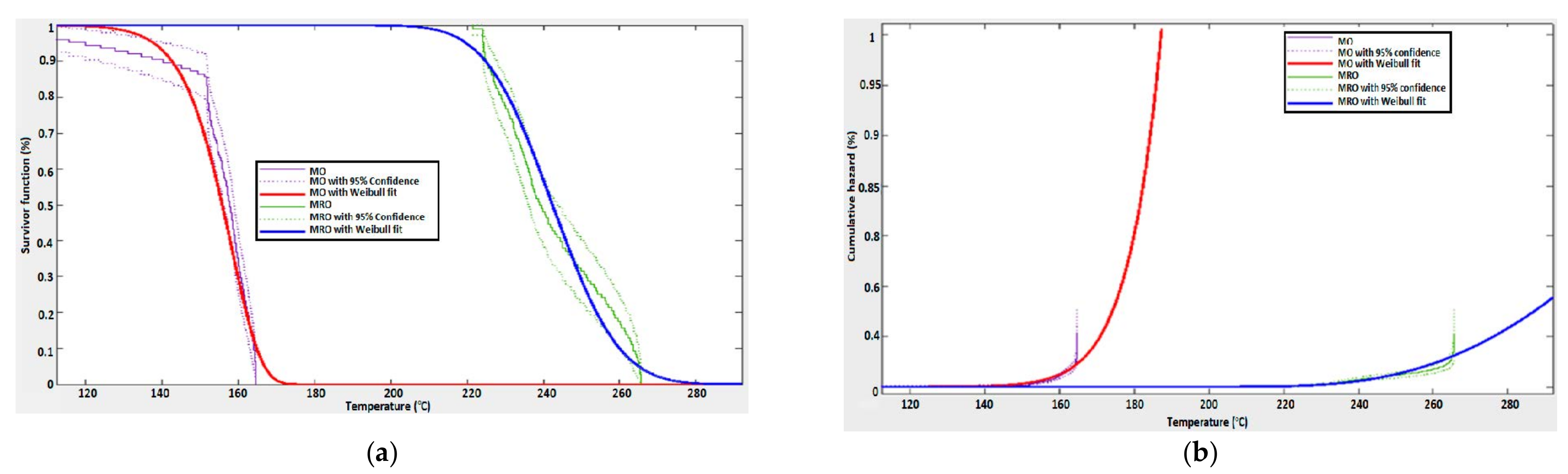 Energies 14 01510 g026 Energies 14 01510 g026