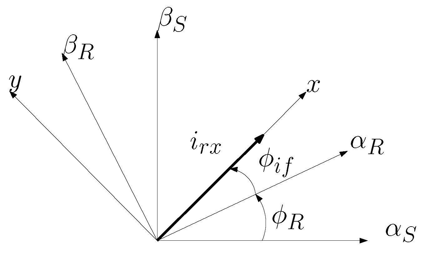 Energies 14 01511 g002 Energies 14 01511 g002
