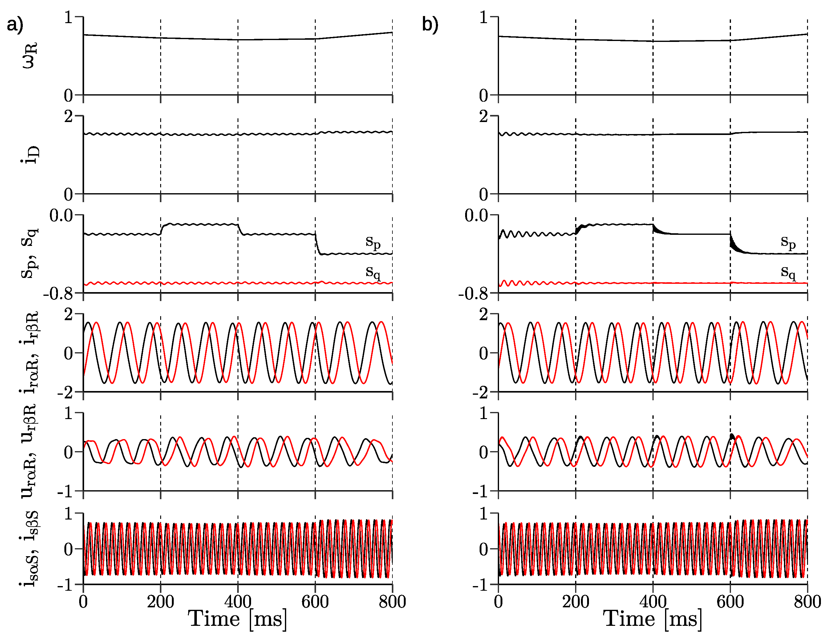 Energies 14 01511 g005 Energies 14 01511 g005