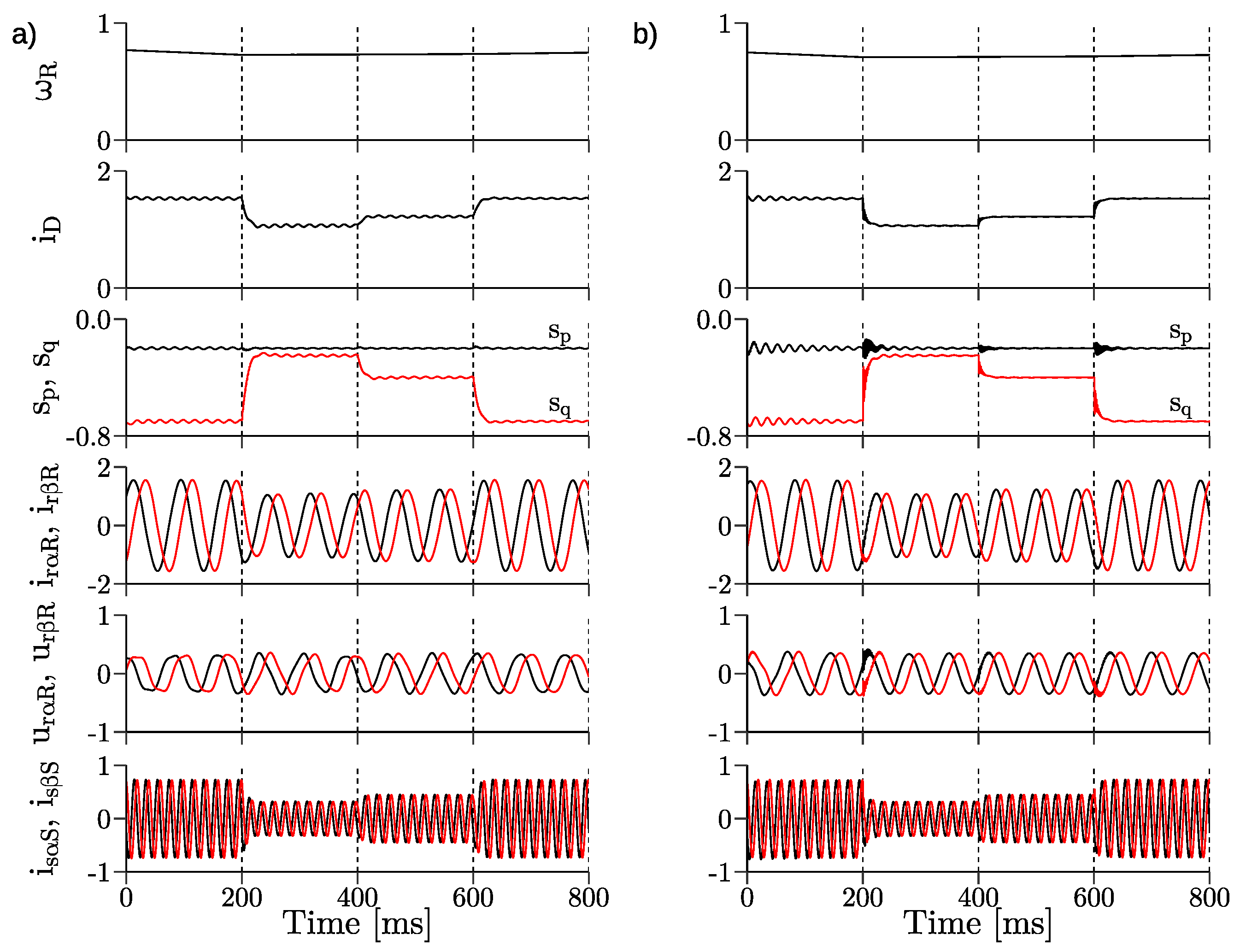 Energies 14 01511 g006 Energies 14 01511 g006
