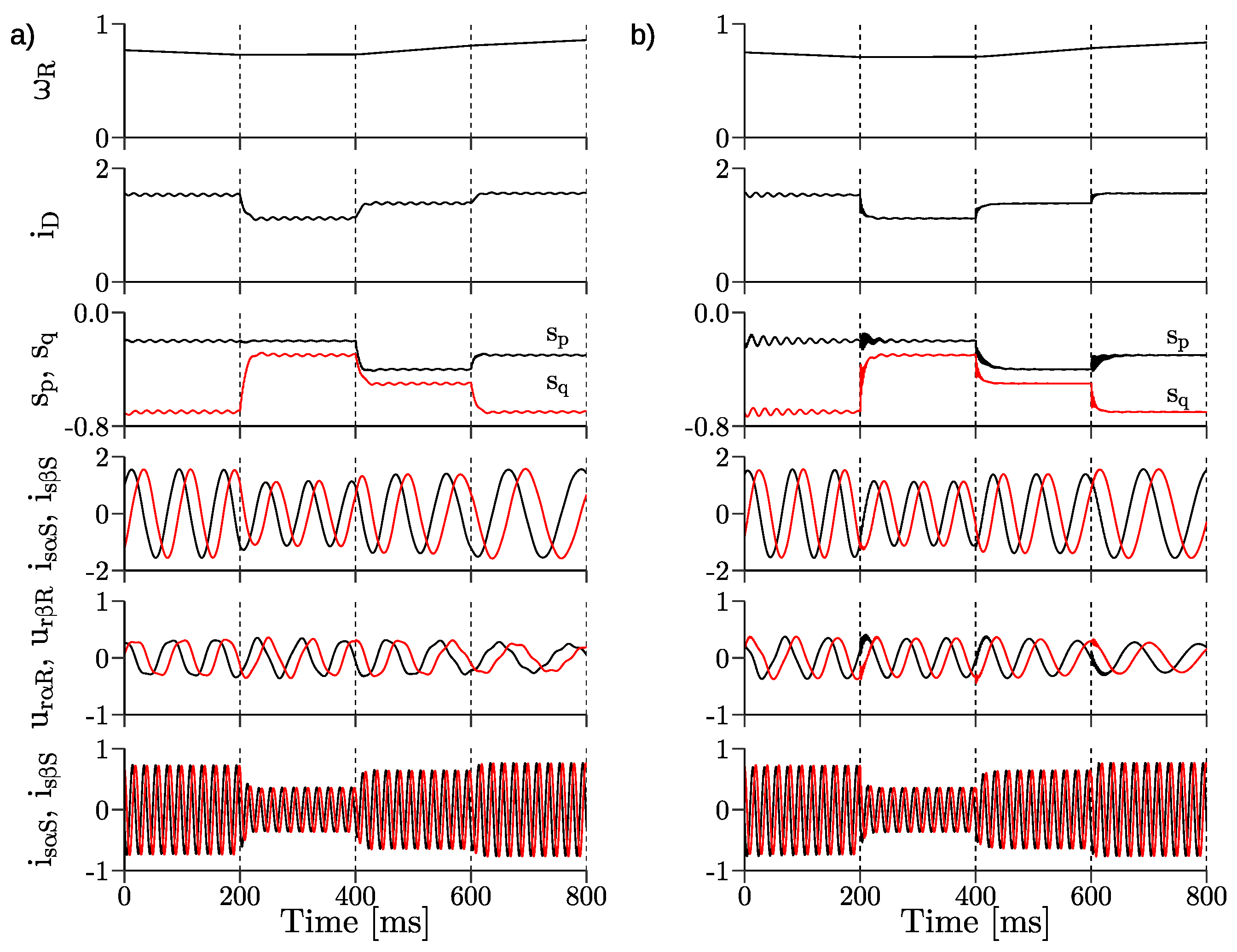 Energies 14 01511 g007 Energies 14 01511 g007