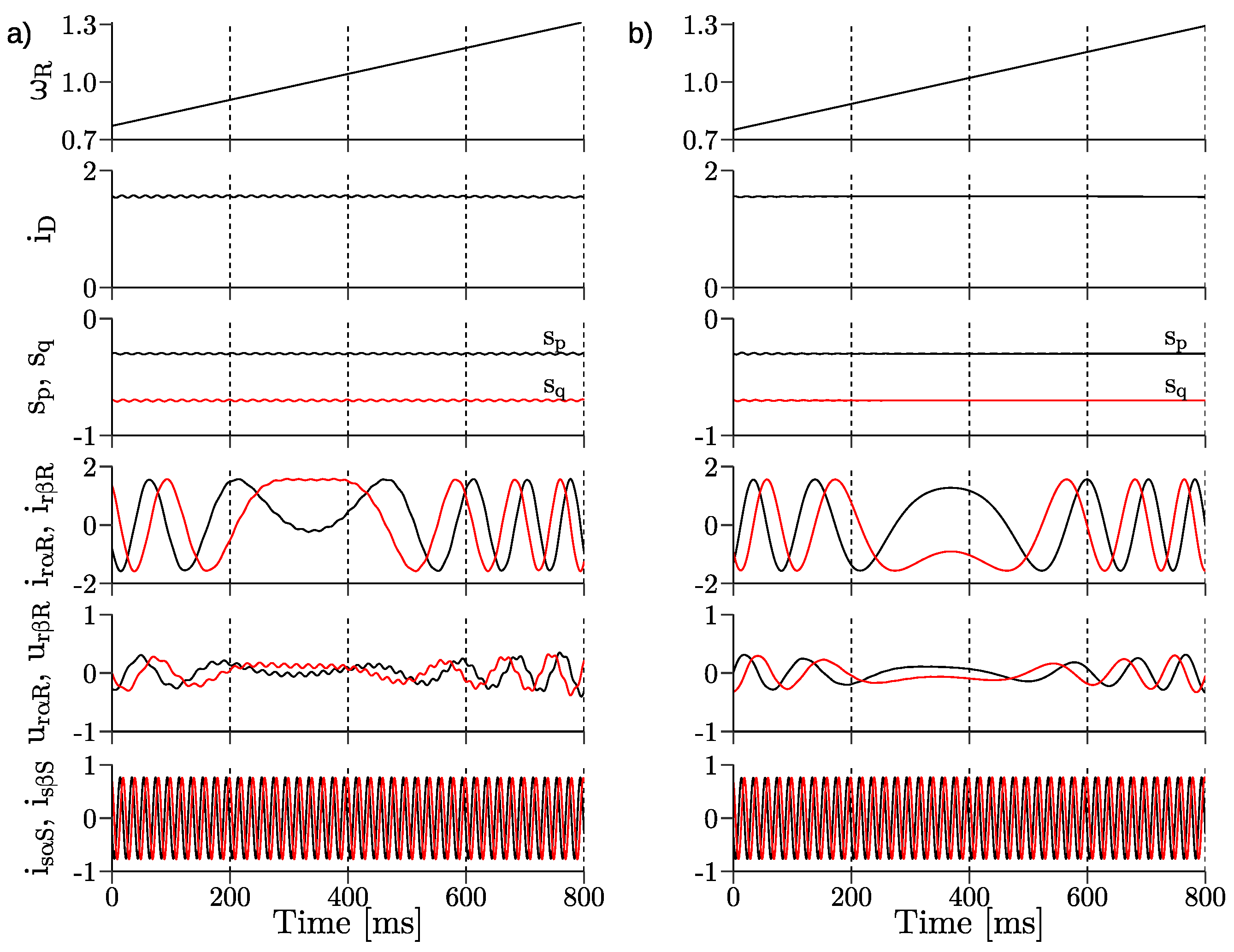Energies 14 01511 g009 Energies 14 01511 g009