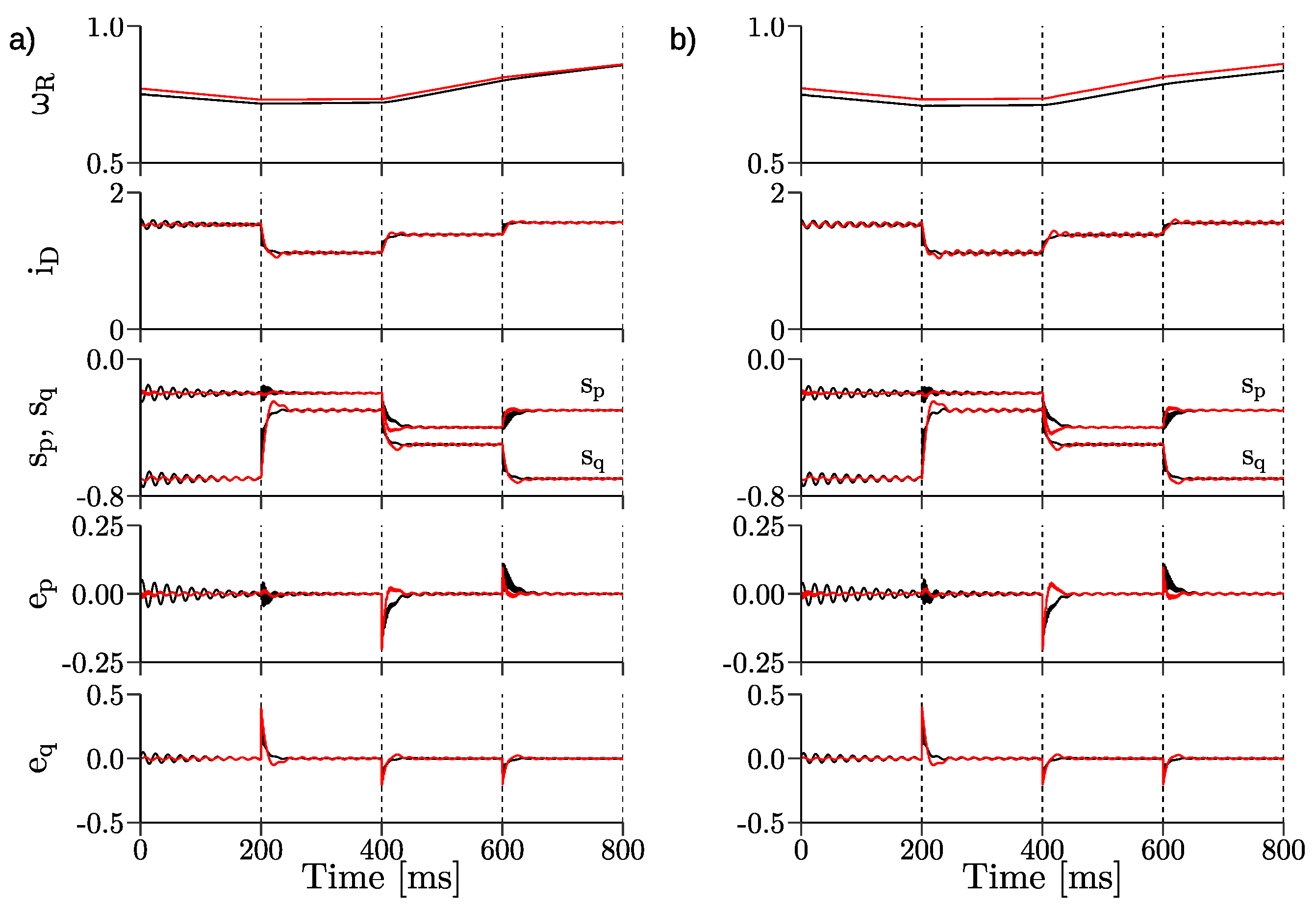 Energies 14 01511 g010 Energies 14 01511 g010