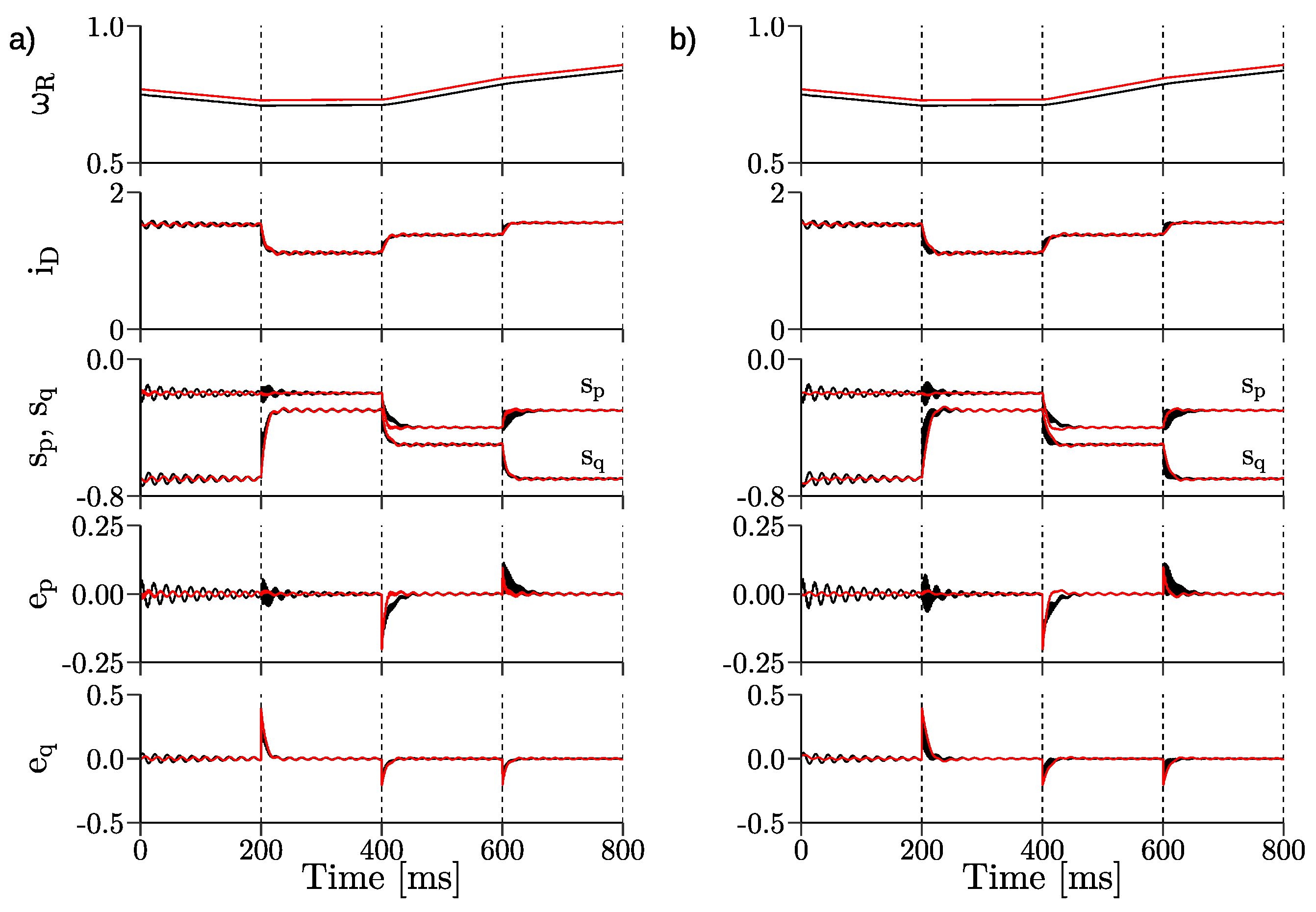 Energies 14 01511 g011 Energies 14 01511 g011