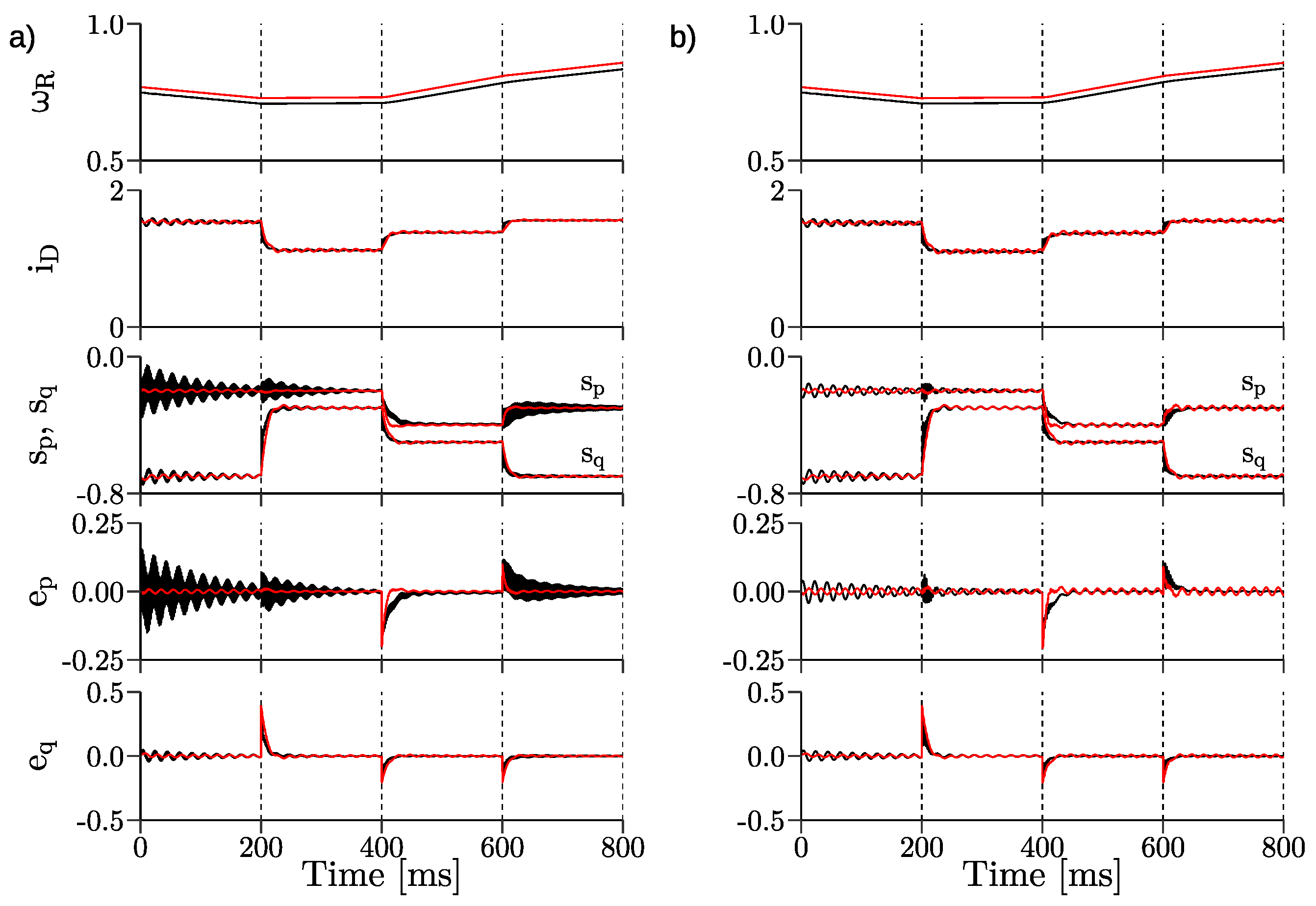 Energies 14 01511 g012 Energies 14 01511 g012