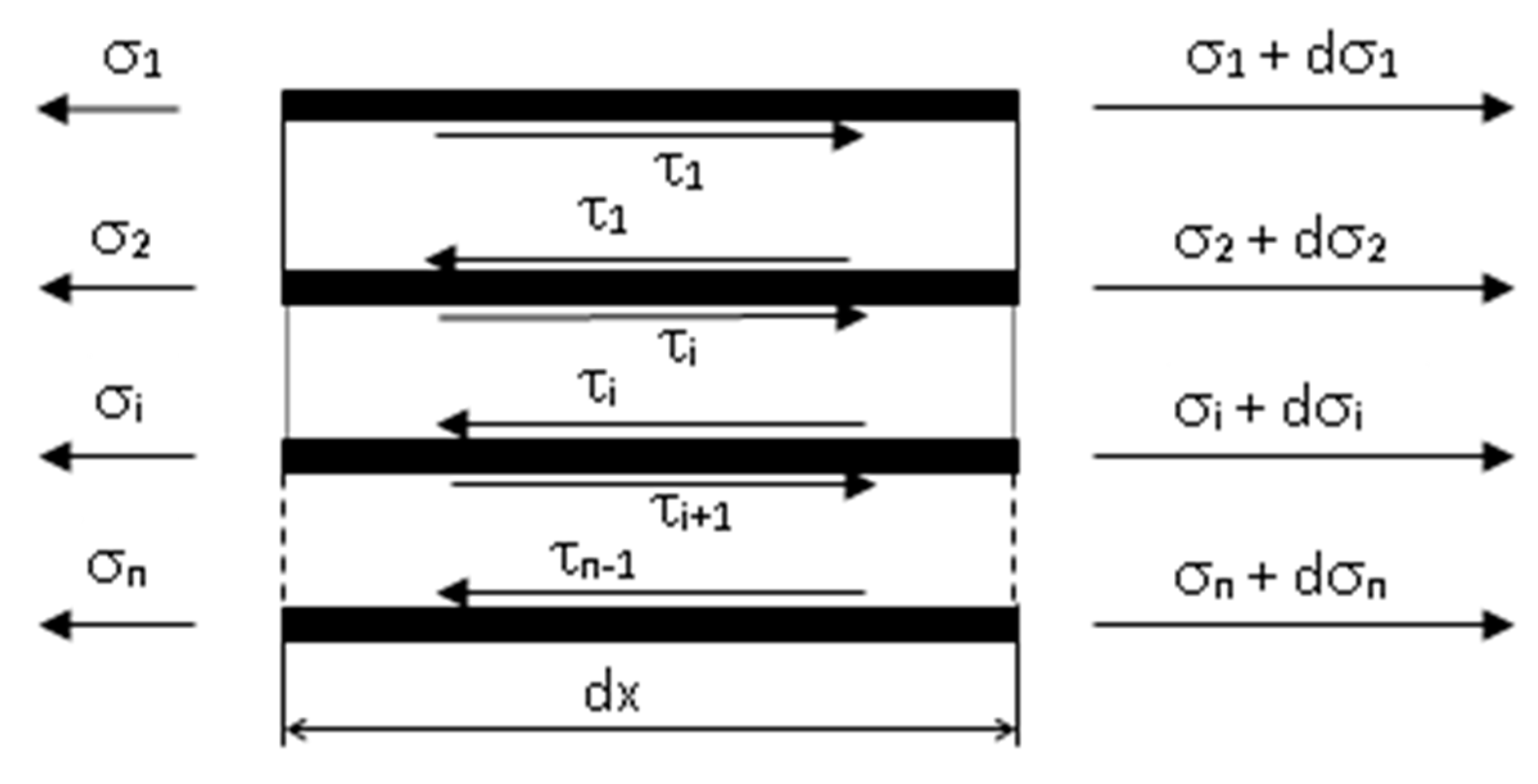 Energies 14 01512 g002 Energies 14 01512 g002