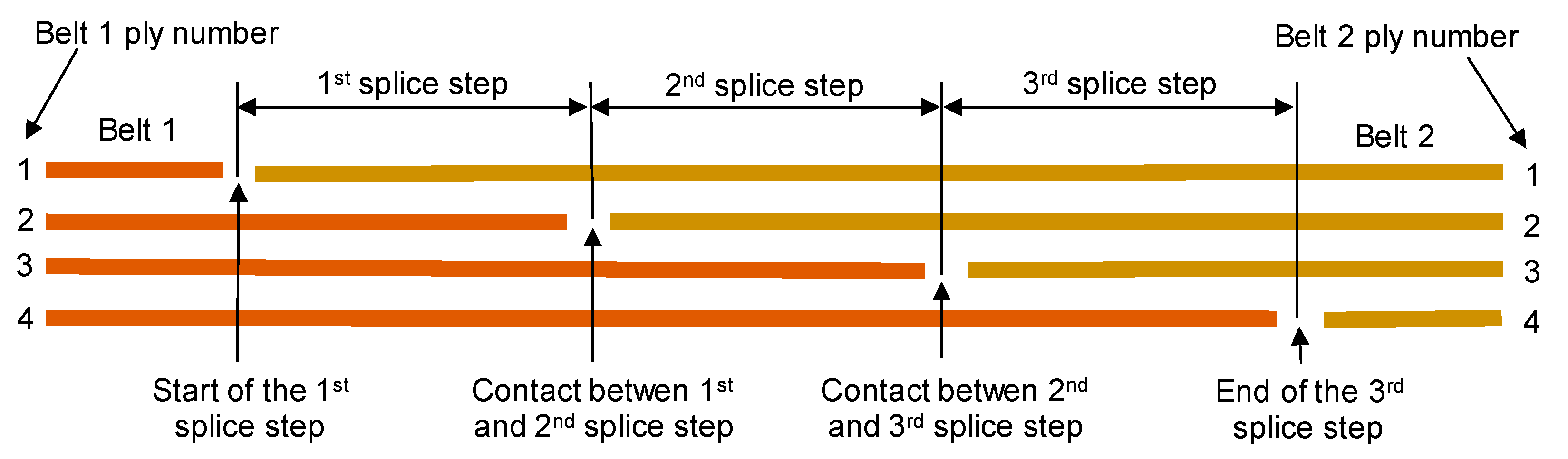 Energies 14 01512 g004 Energies 14 01512 g004
