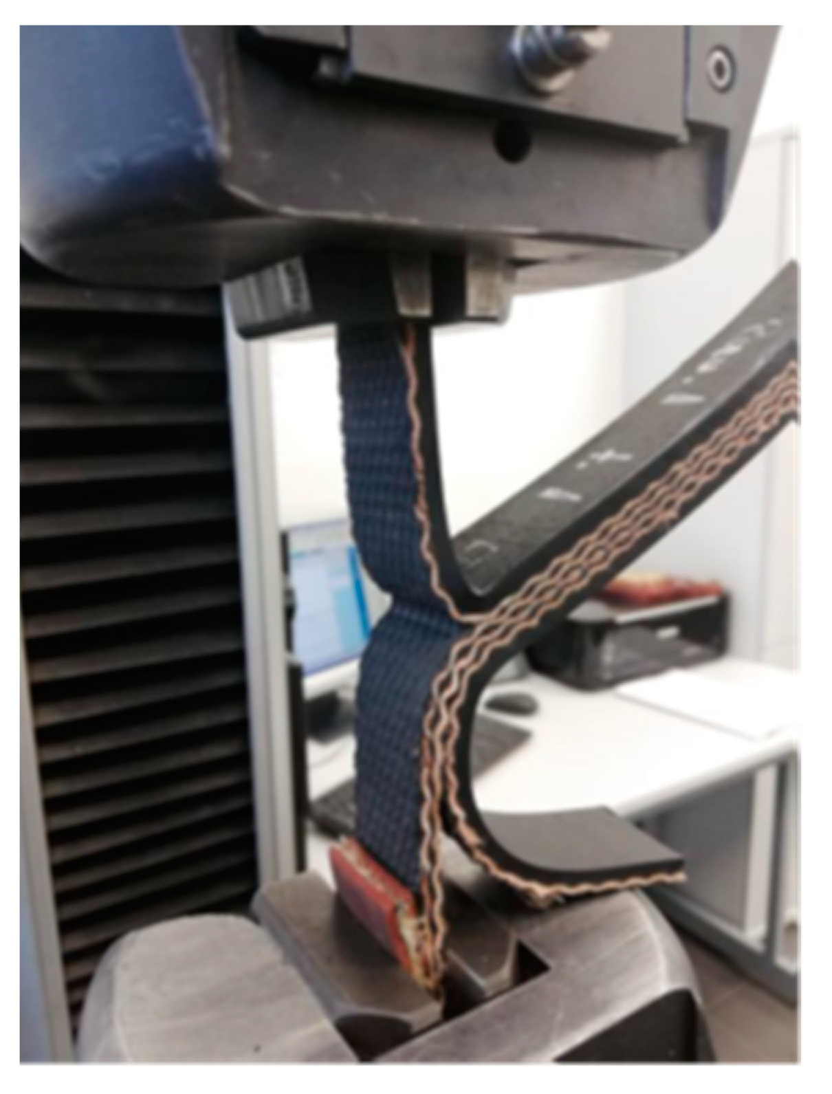 Energies 14 01512 g007 Energies 14 01512 g007