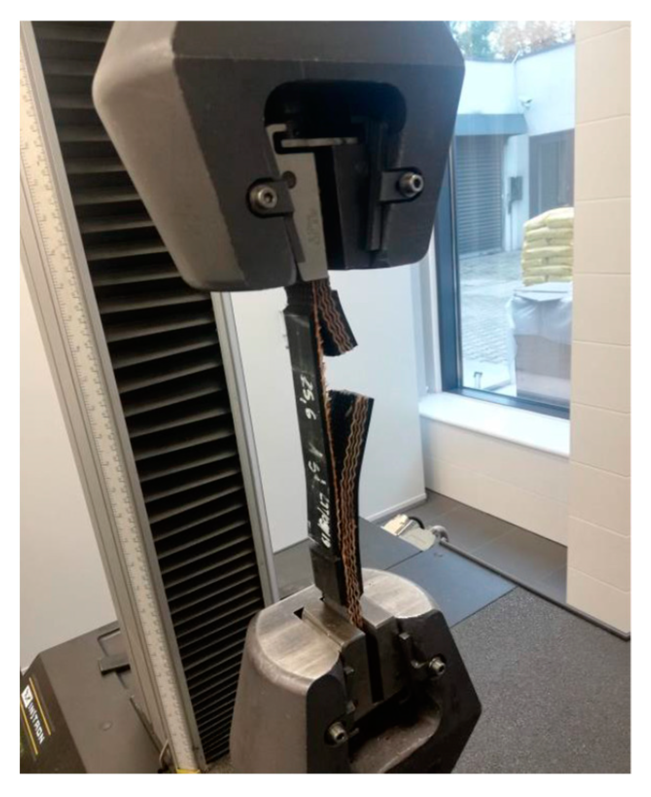 Energies 14 01512 g009 Energies 14 01512 g009