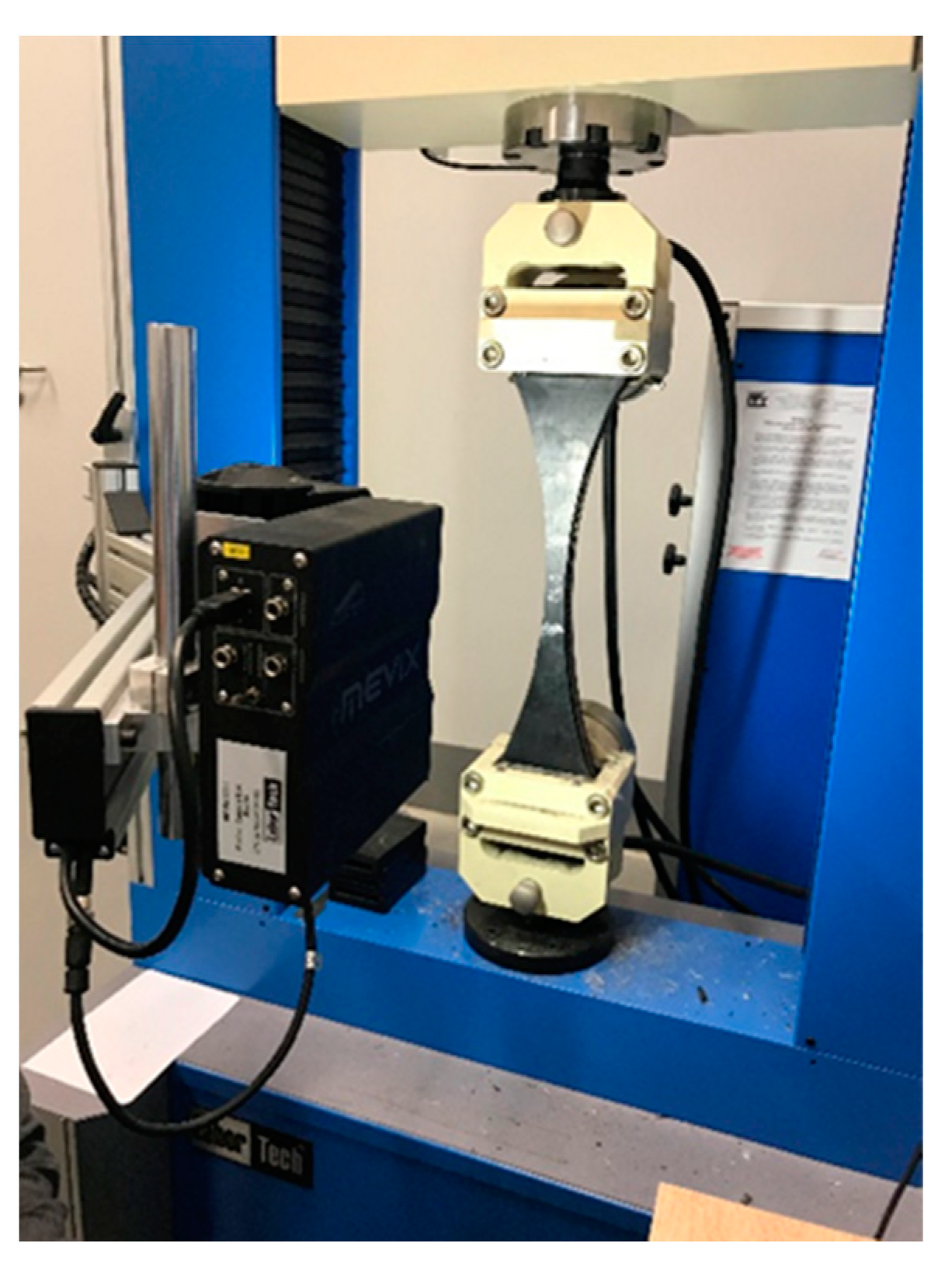 Energies 14 01512 g010 Energies 14 01512 g010