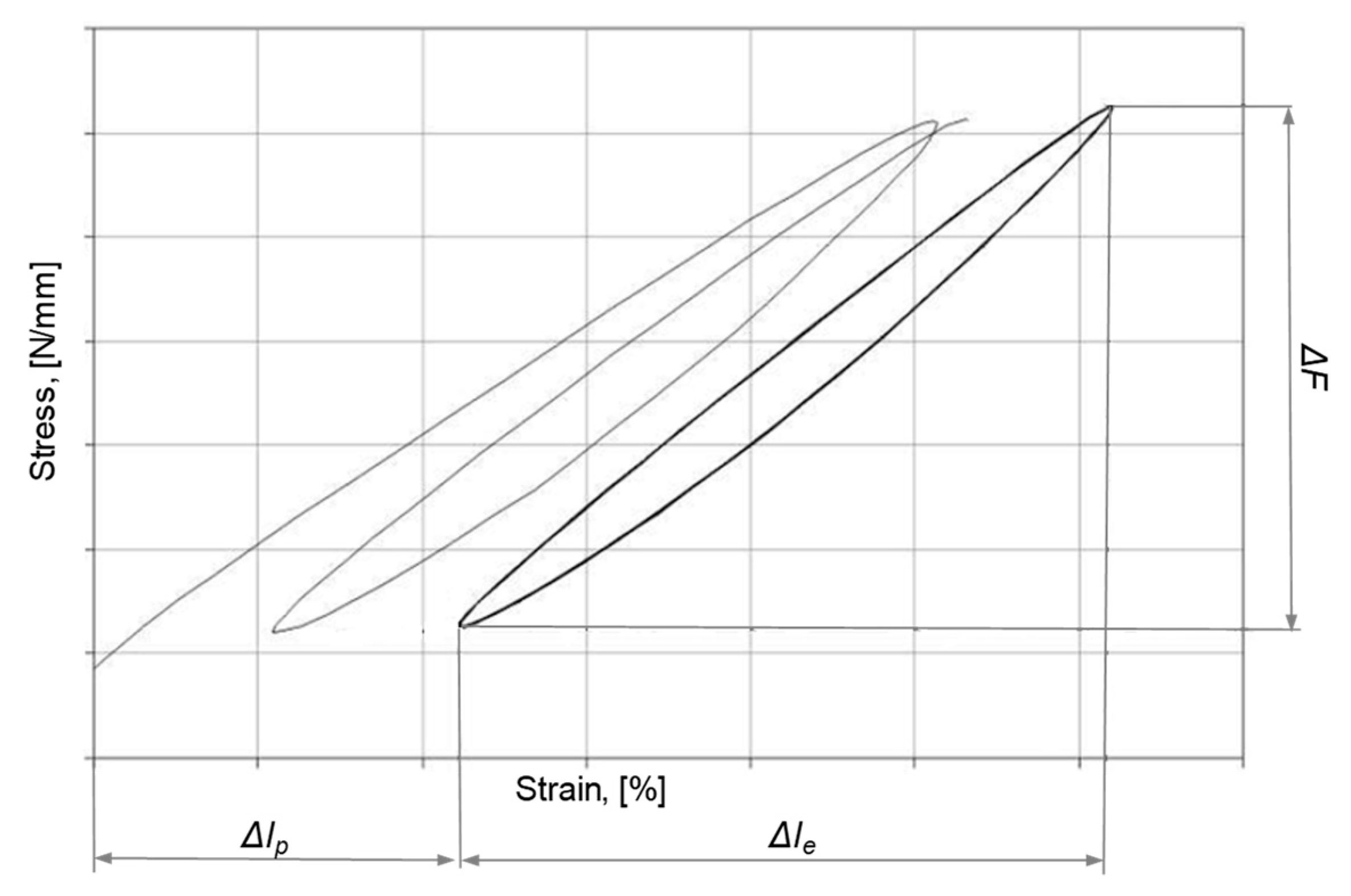 Energies 14 01512 g011 Energies 14 01512 g011