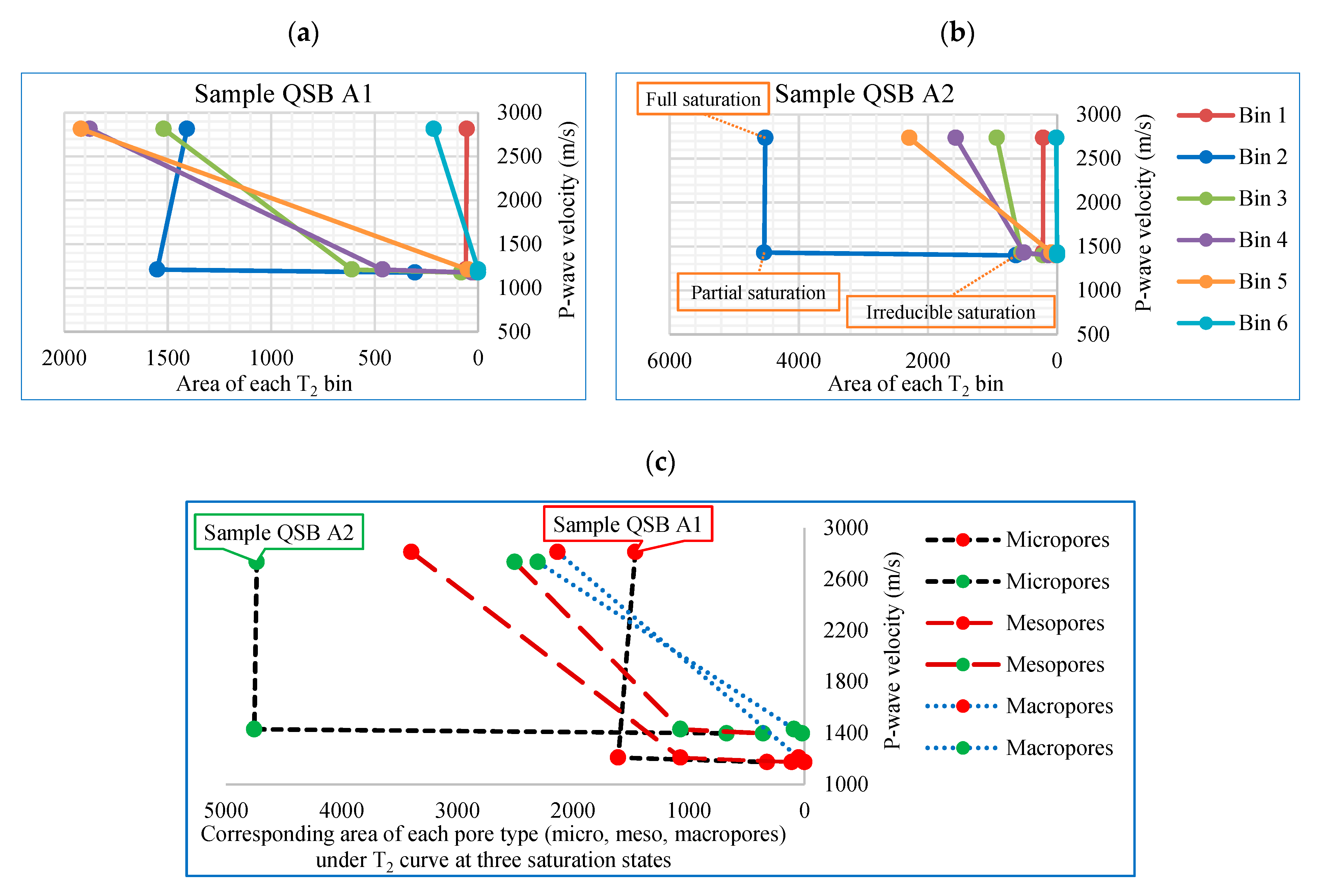 Energies 14 01513 g003