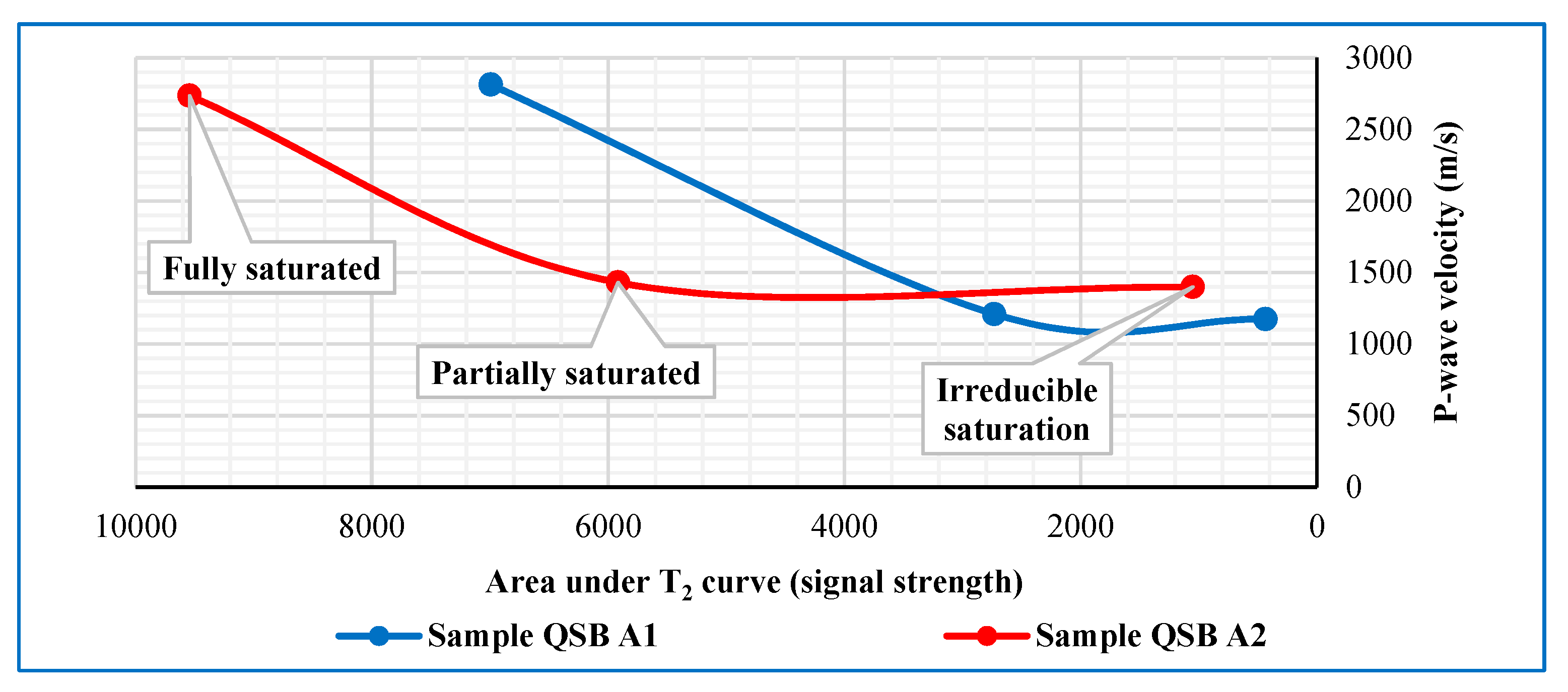 Energies 14 01513 g005