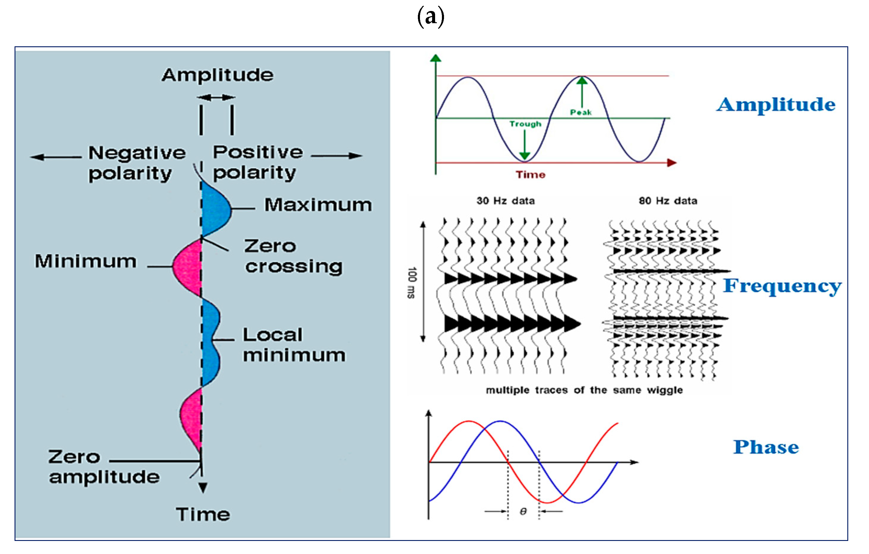 Energies 14 01513 g007a