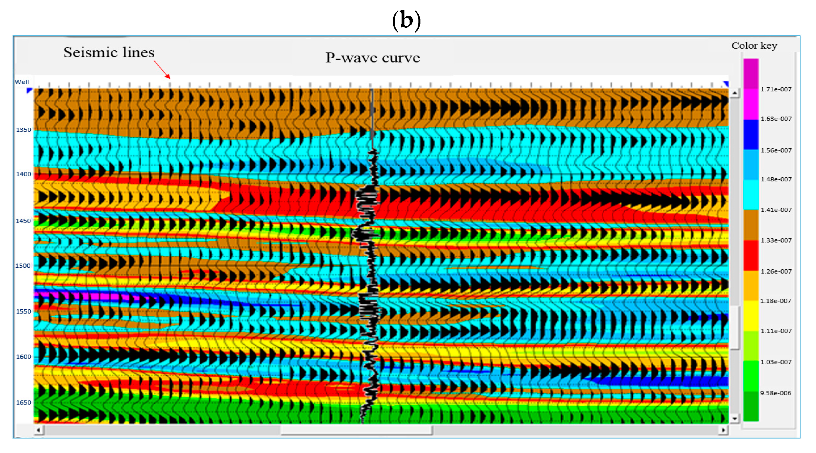 Energies 14 01513 g007b