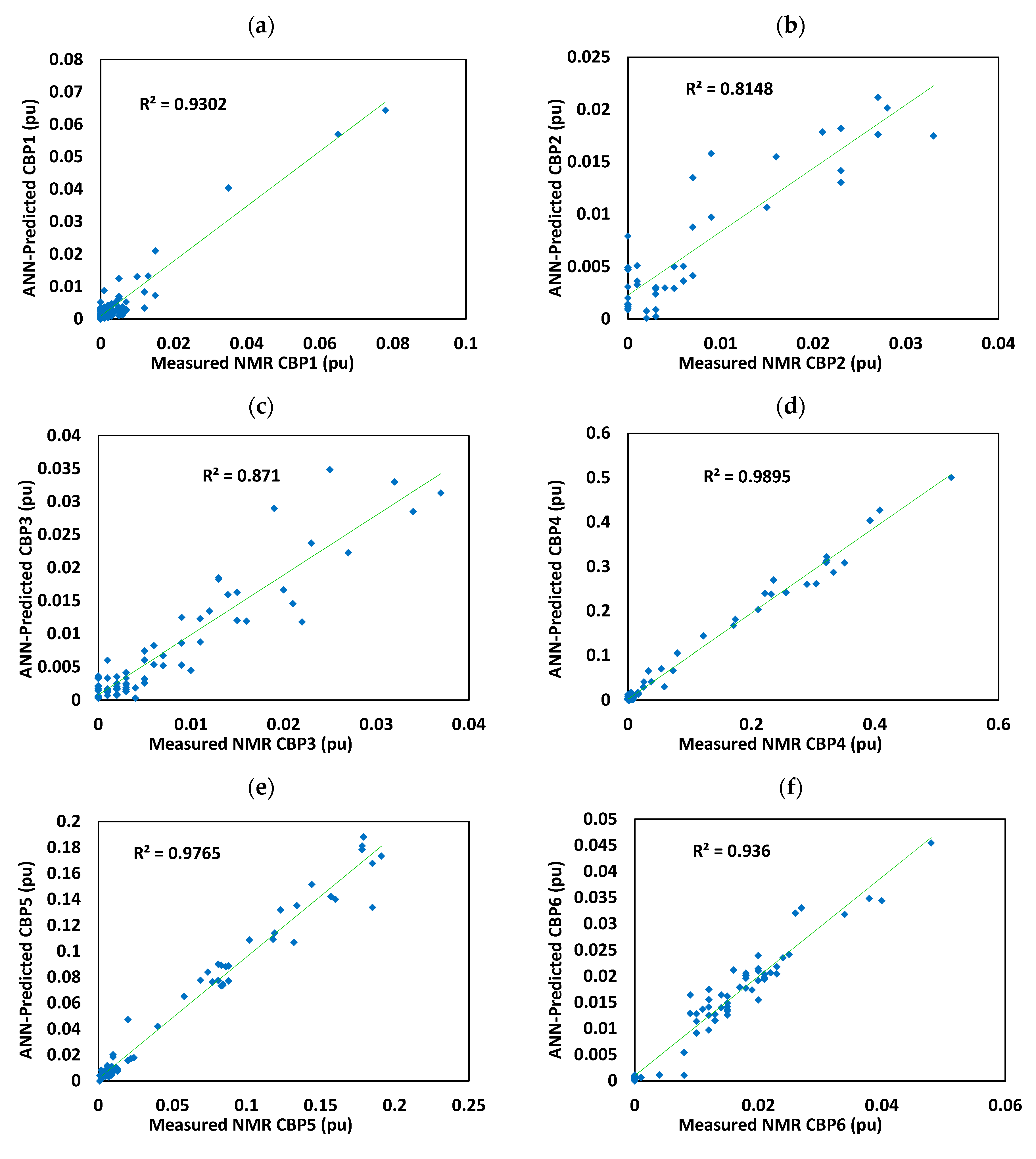 Energies 14 01513 g009a