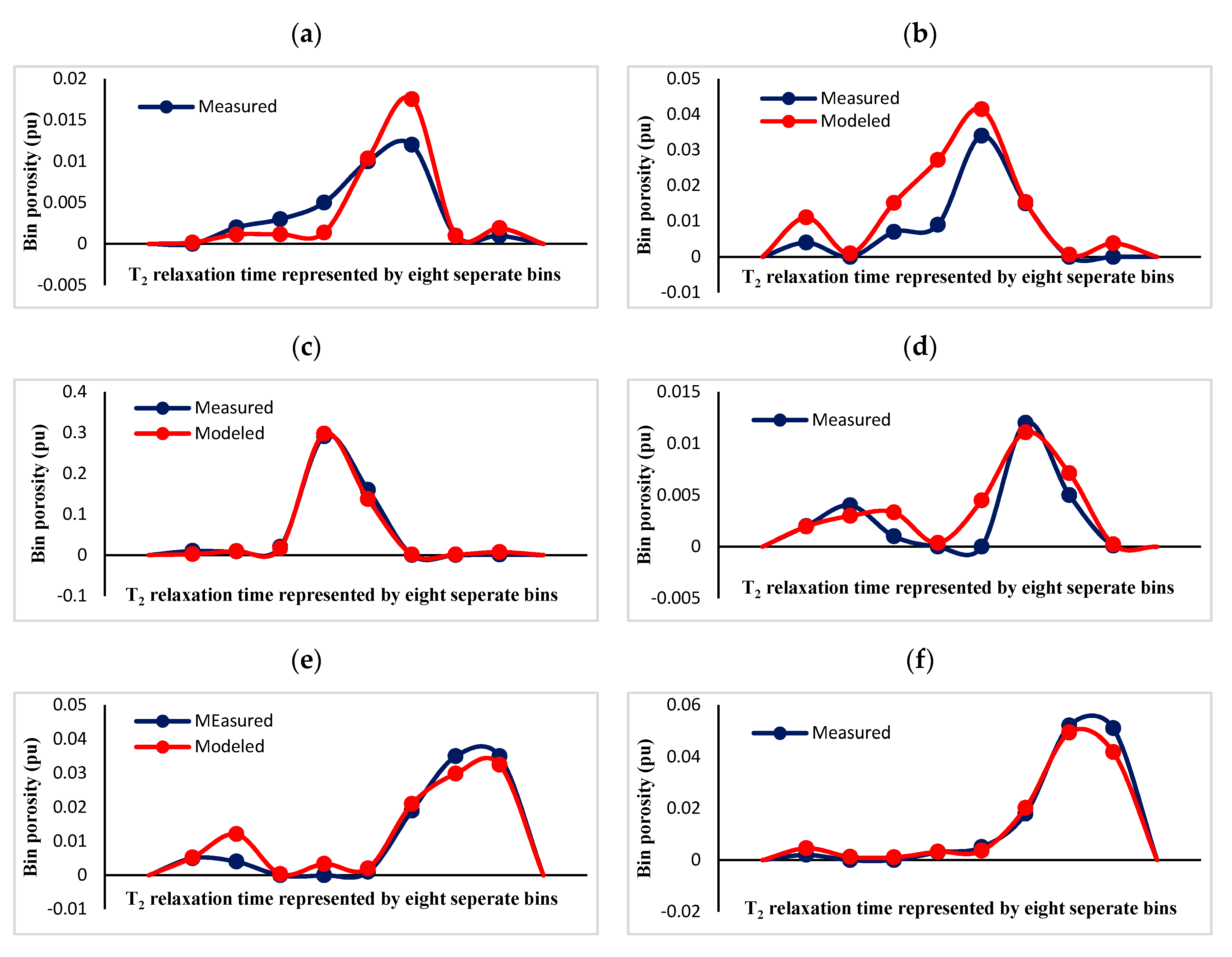 Energies 14 01513 g010a