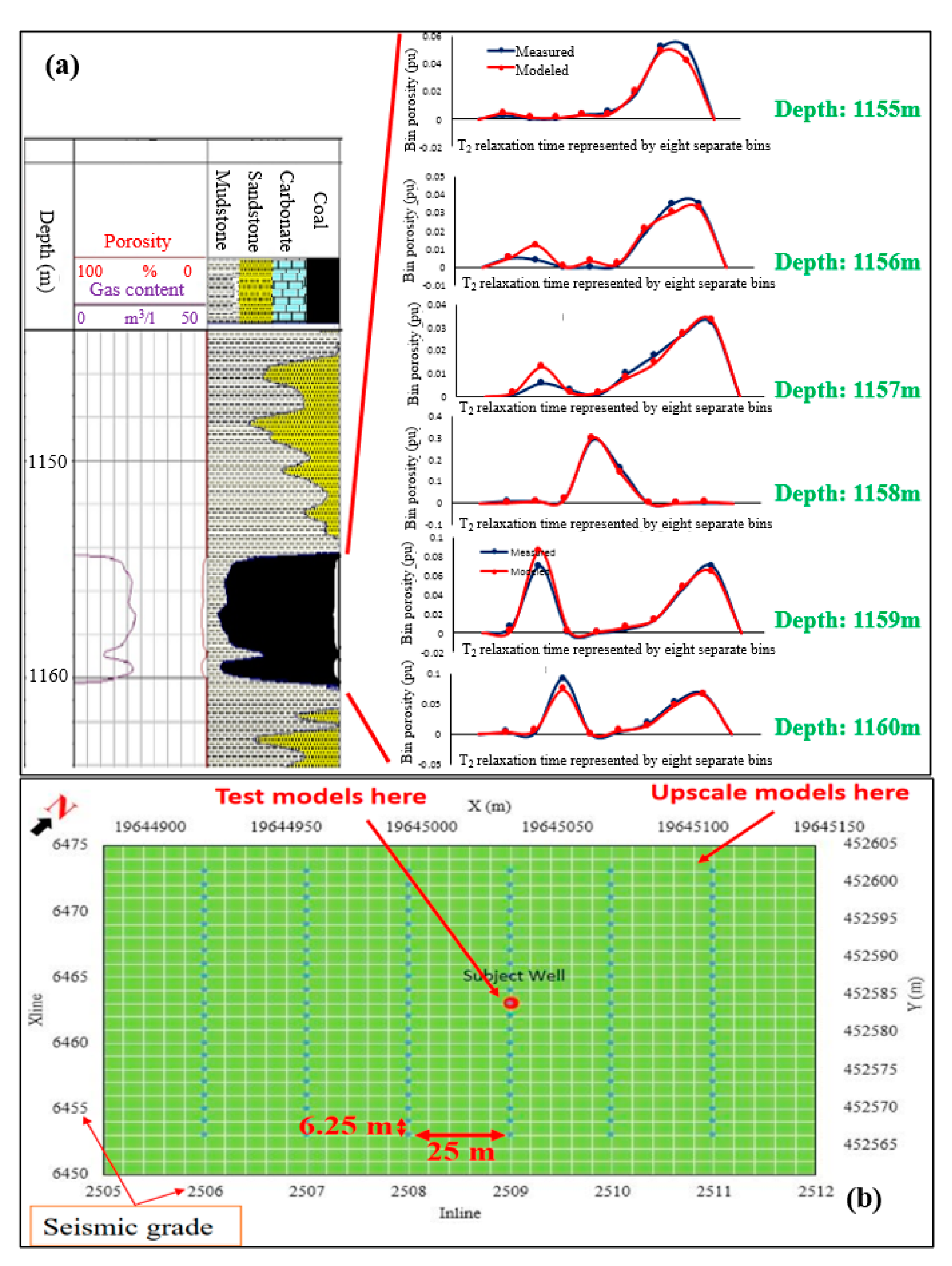 Energies 14 01513 g012