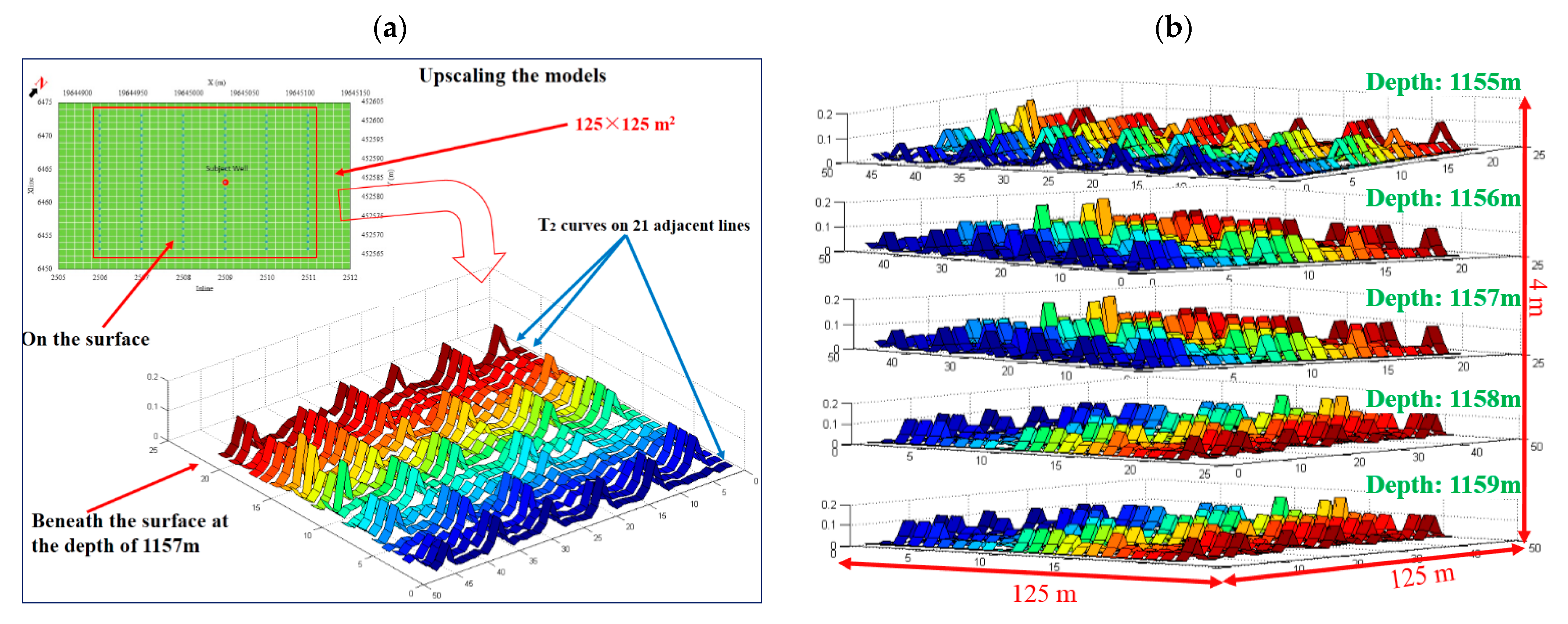 Energies 14 01513 g013