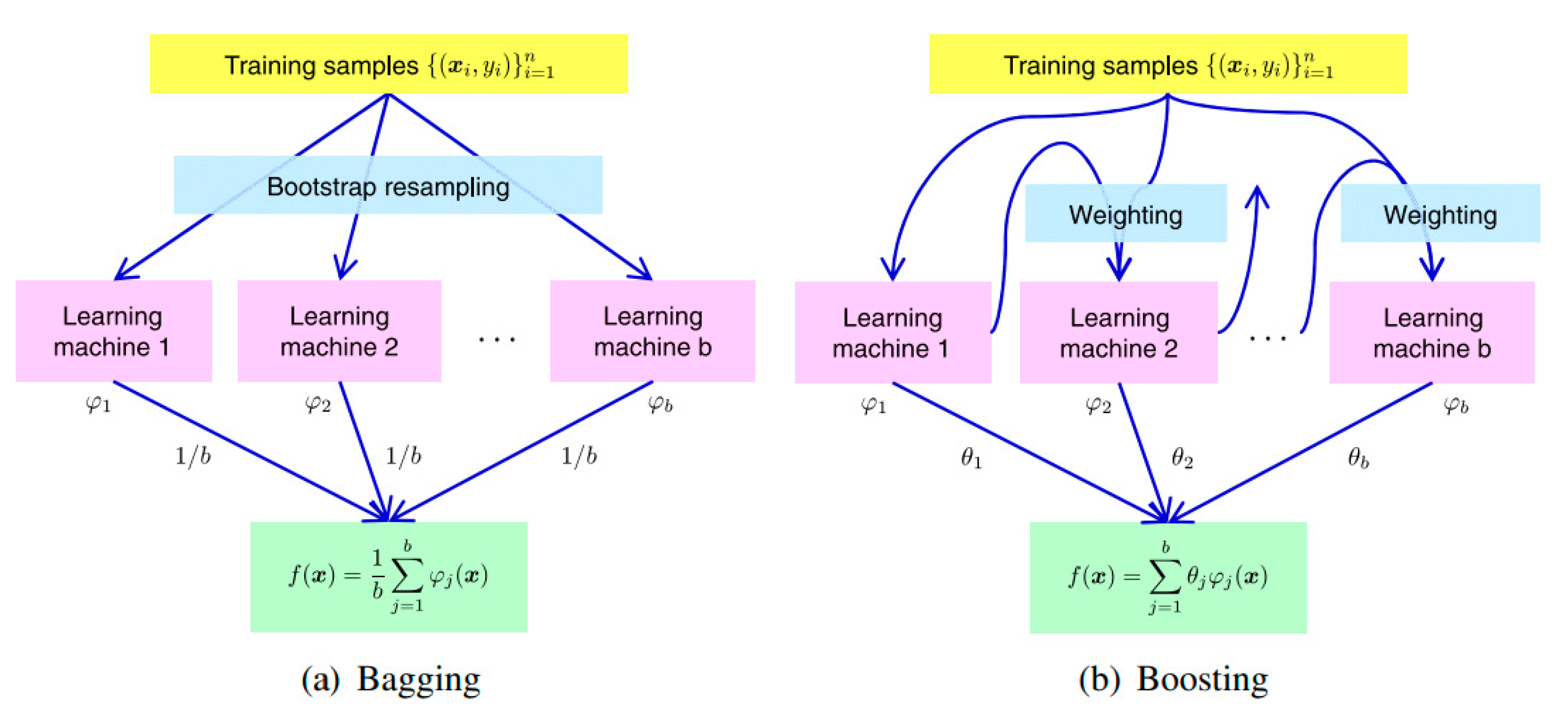 Energies 14 01513 g014