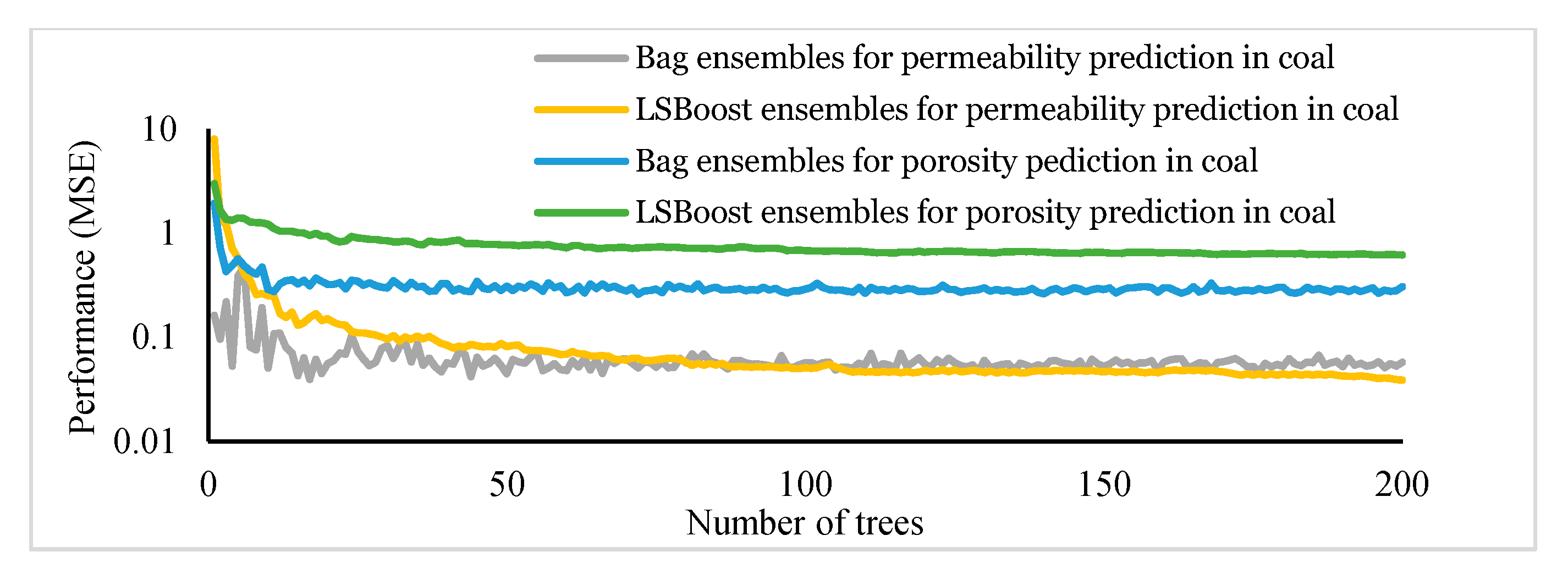 Energies 14 01513 g015