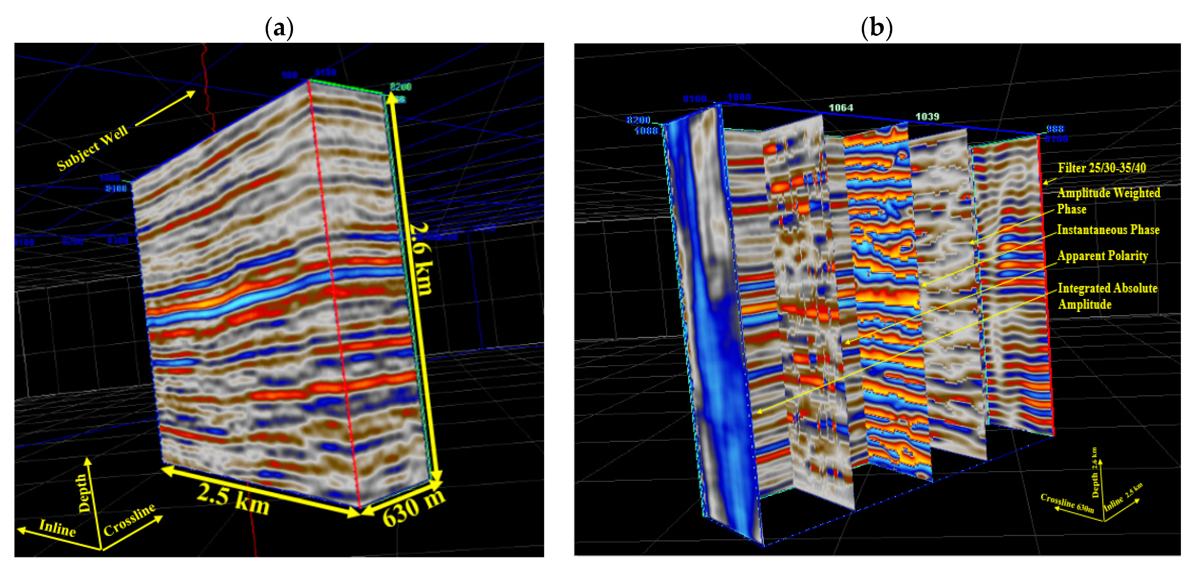 Energies 14 01513 g017