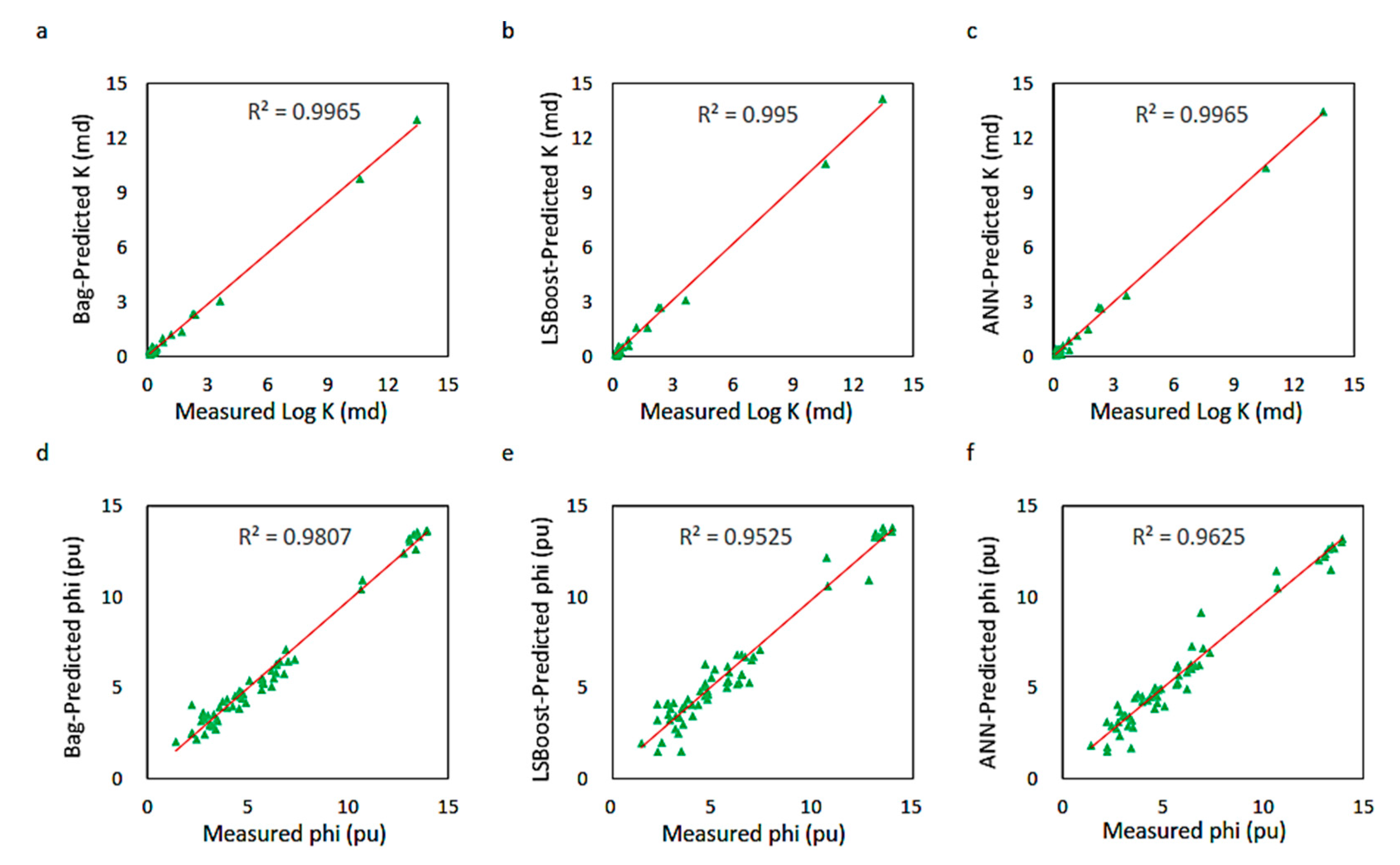 Energies 14 01513 g018