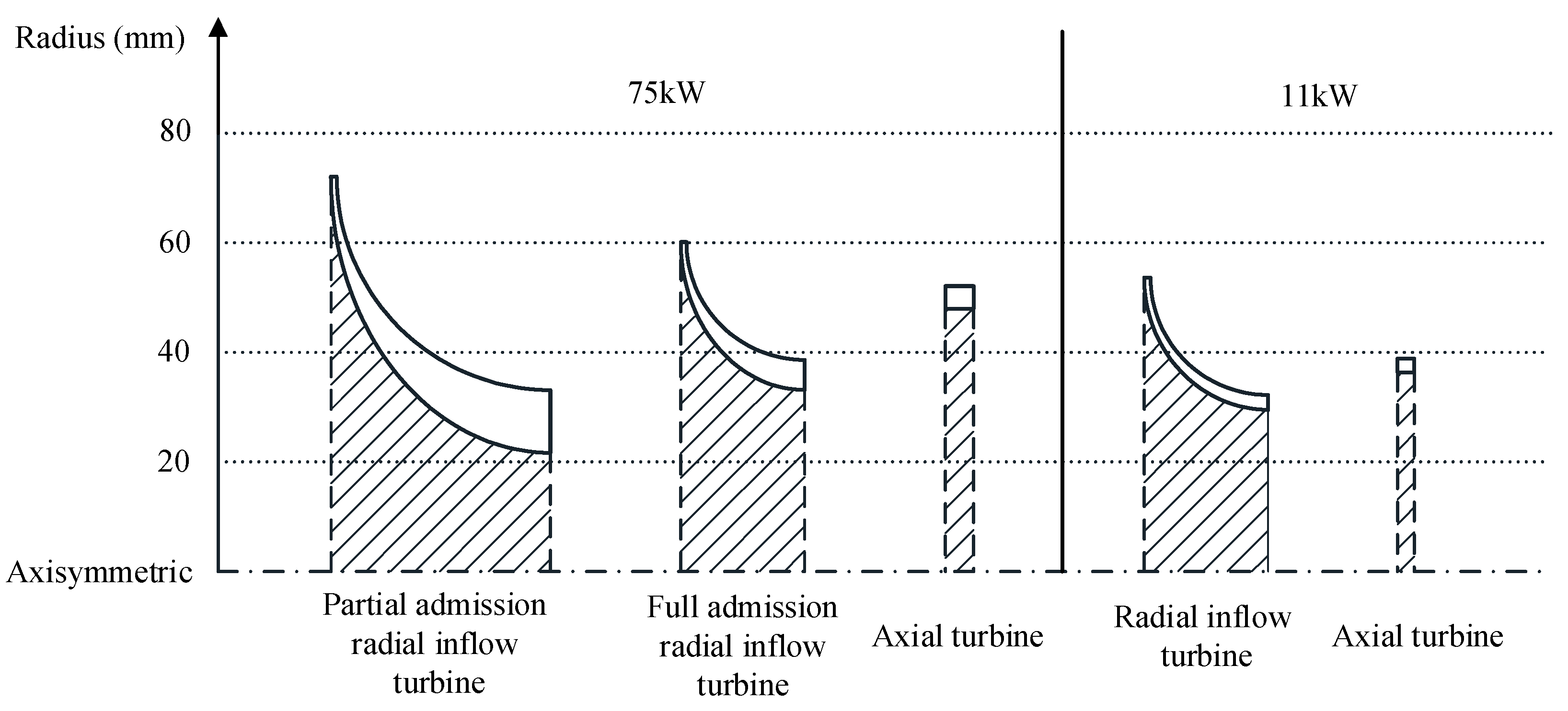 Energies 14 01514 g008