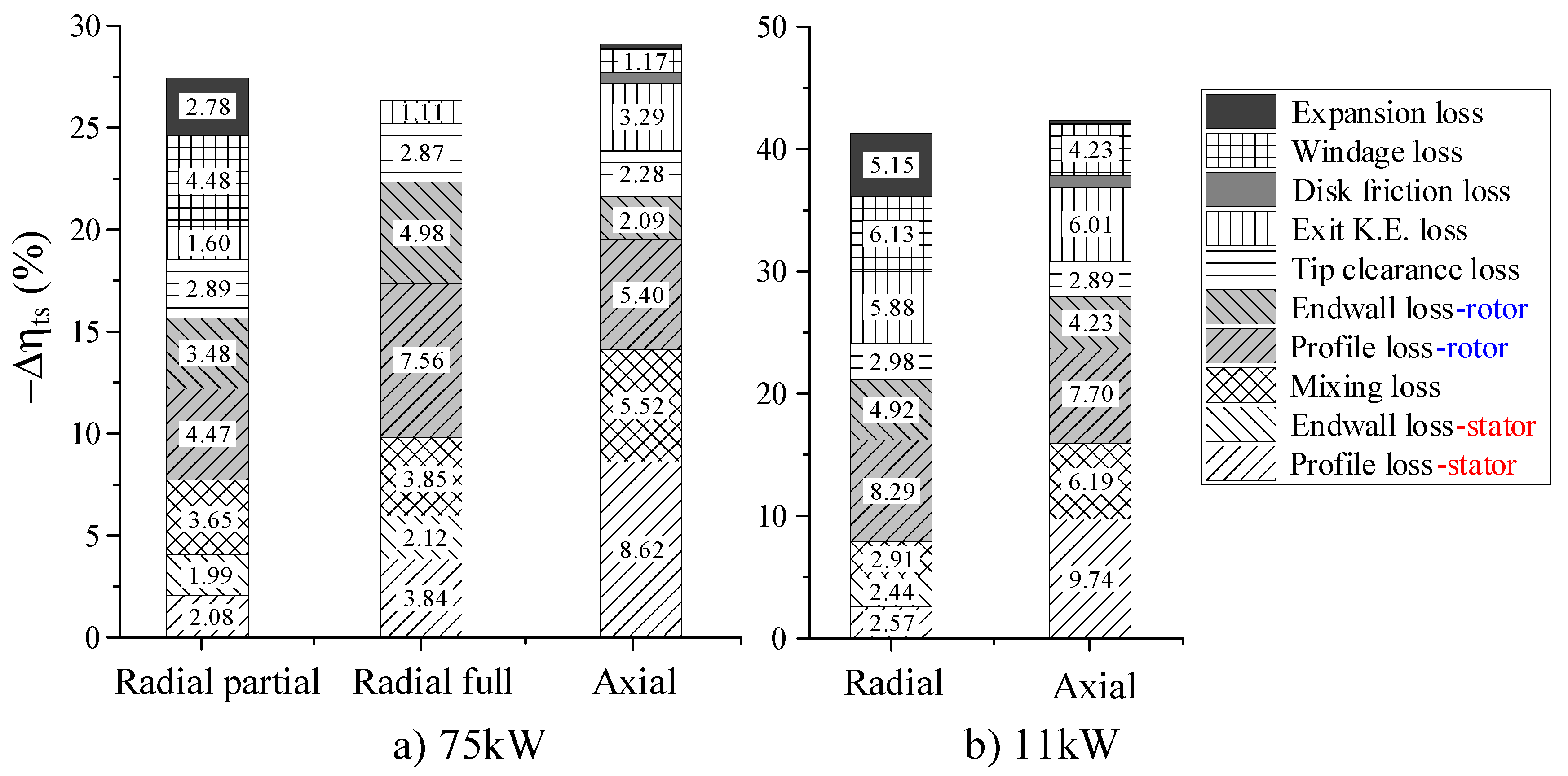 Energies 14 01514 g009