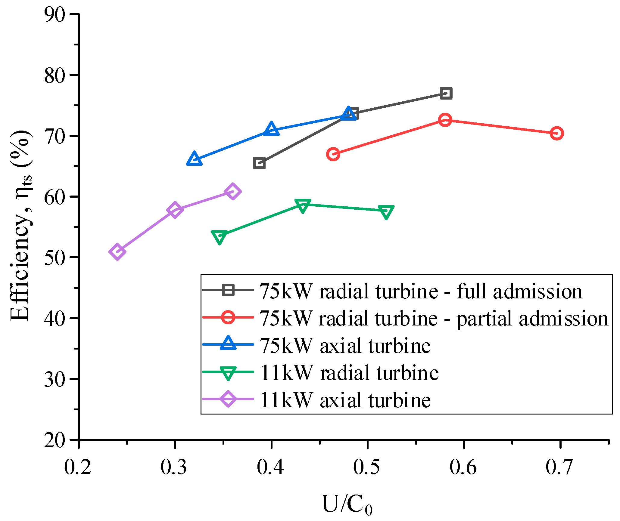 Energies 14 01514 g012
