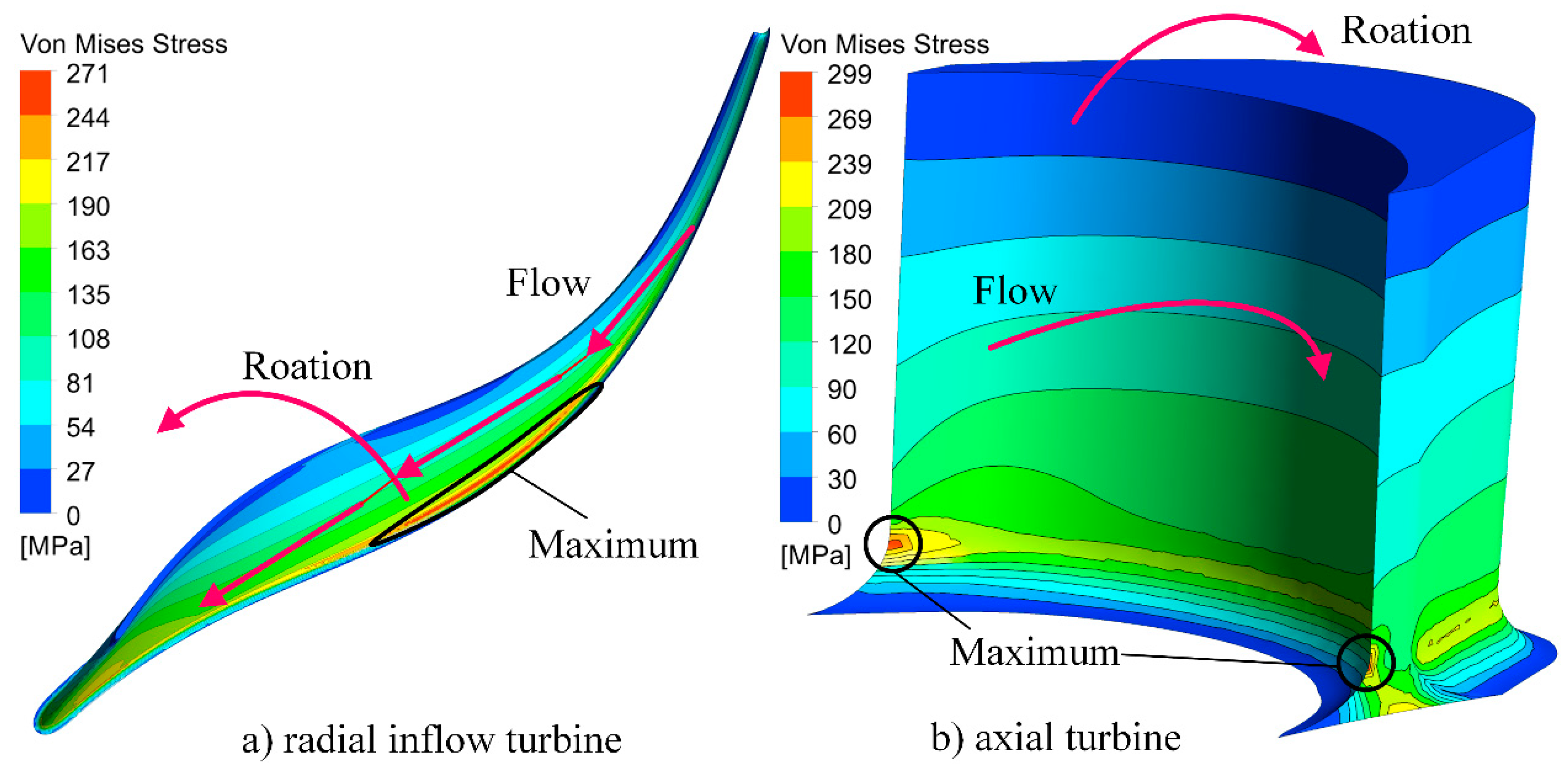 Energies 14 01514 g013