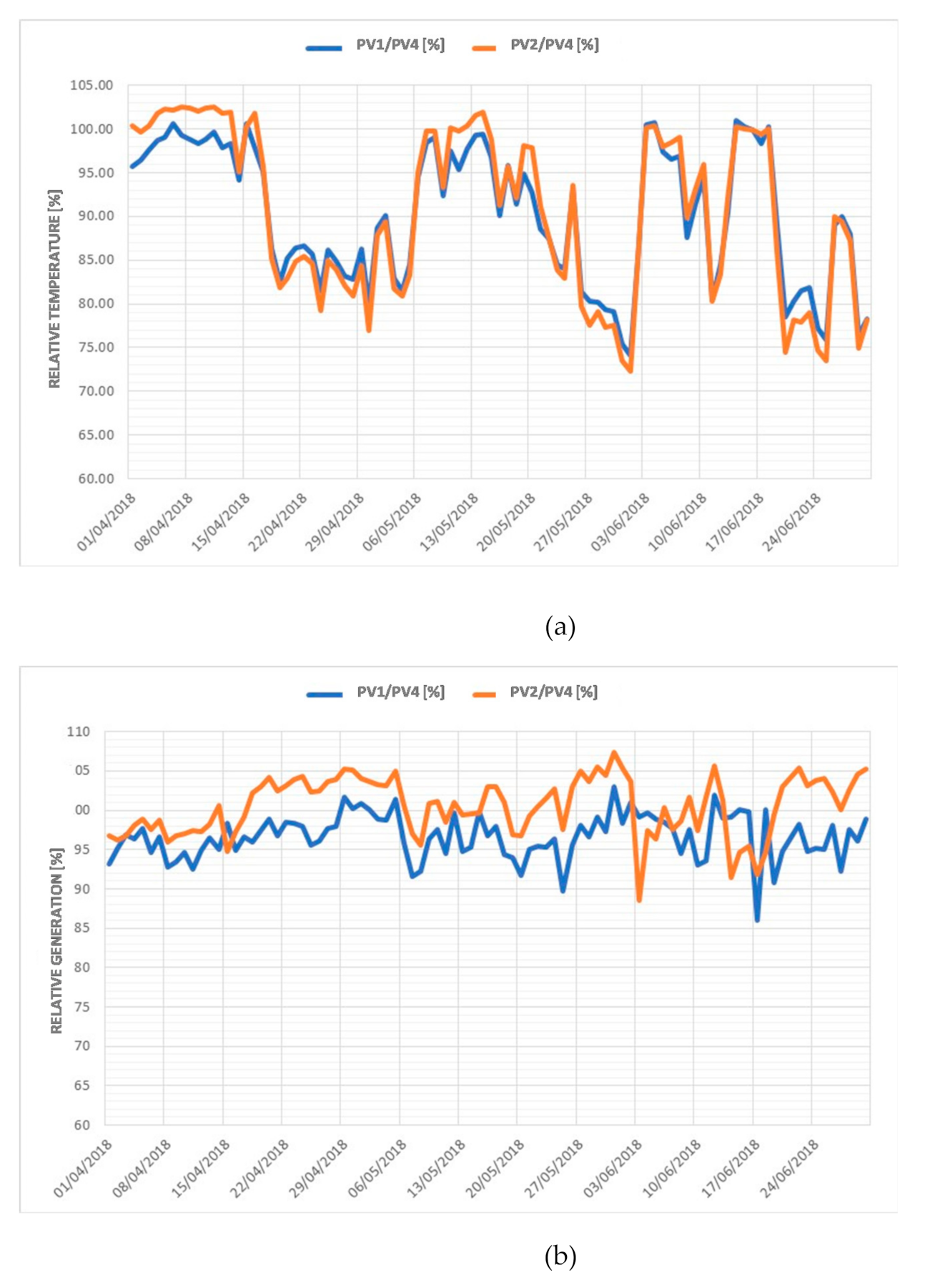 Energies 14 01515 g012 Energies 14 01515 g012