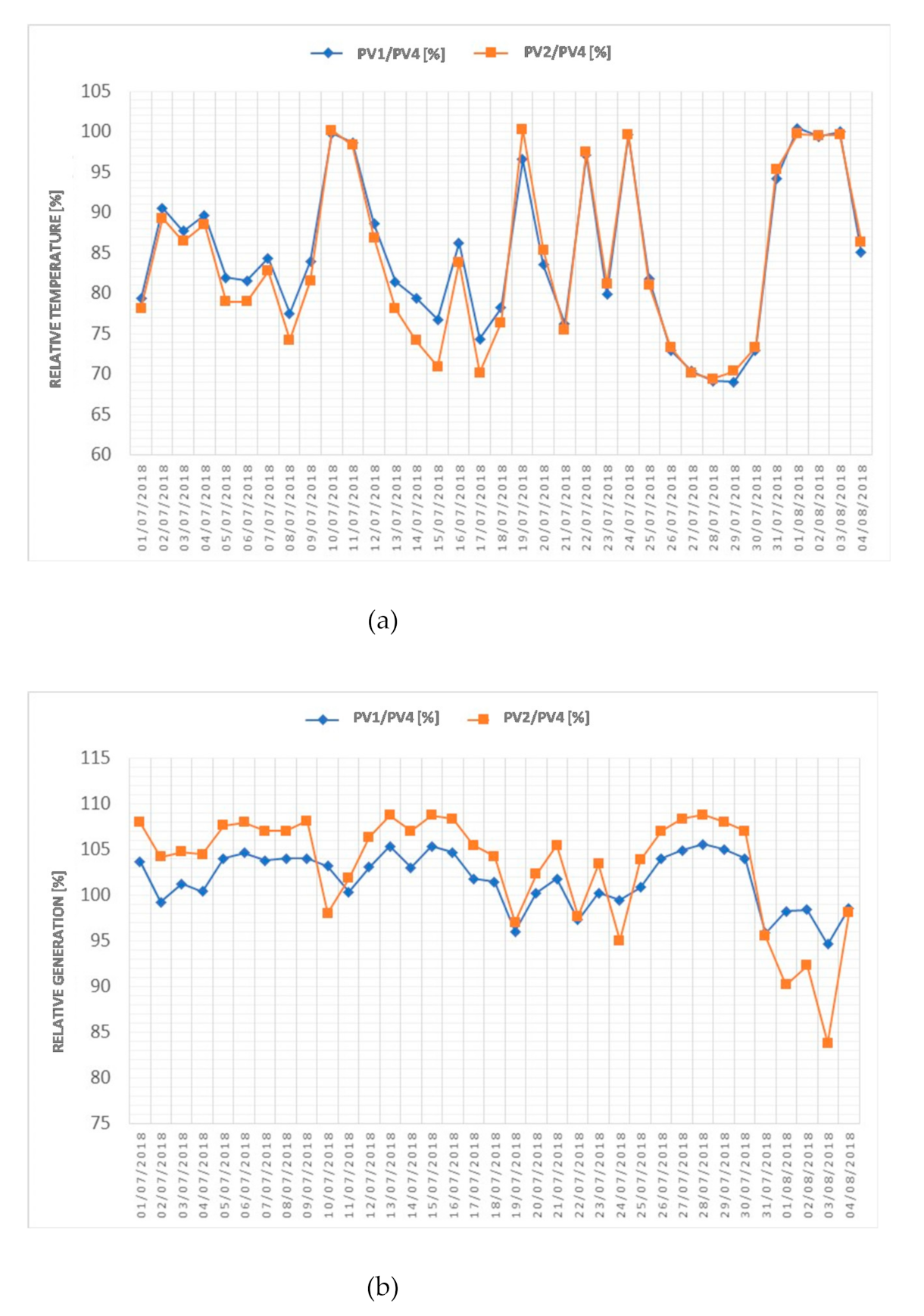 Energies 14 01515 g014 Energies 14 01515 g014
