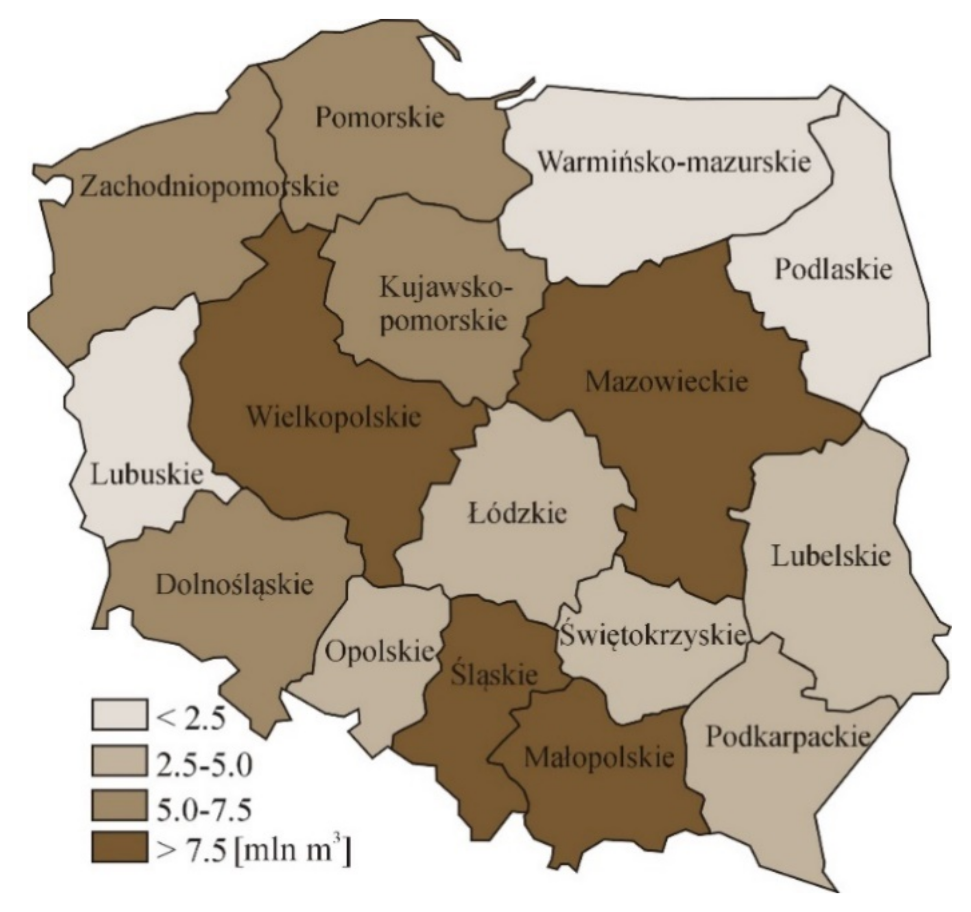 Biomethane in Poland