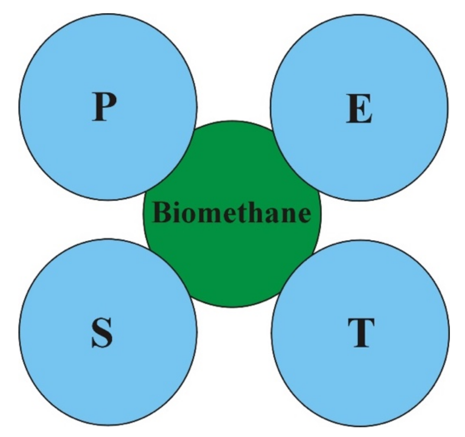 Energies 14 01517 g020