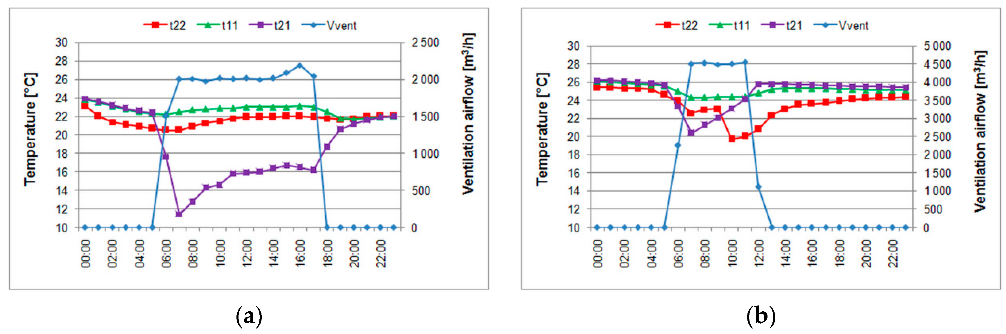 Energies 14 01519 g009 Energies 14 01519 g009