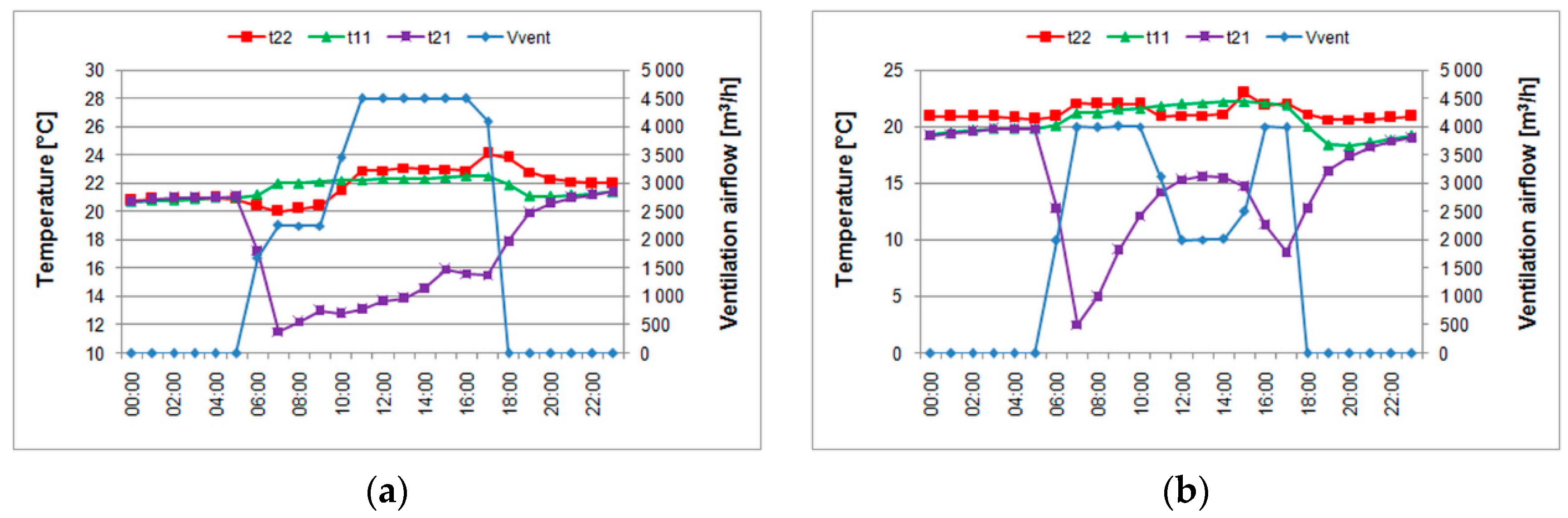 Energies 14 01519 g010 Energies 14 01519 g010