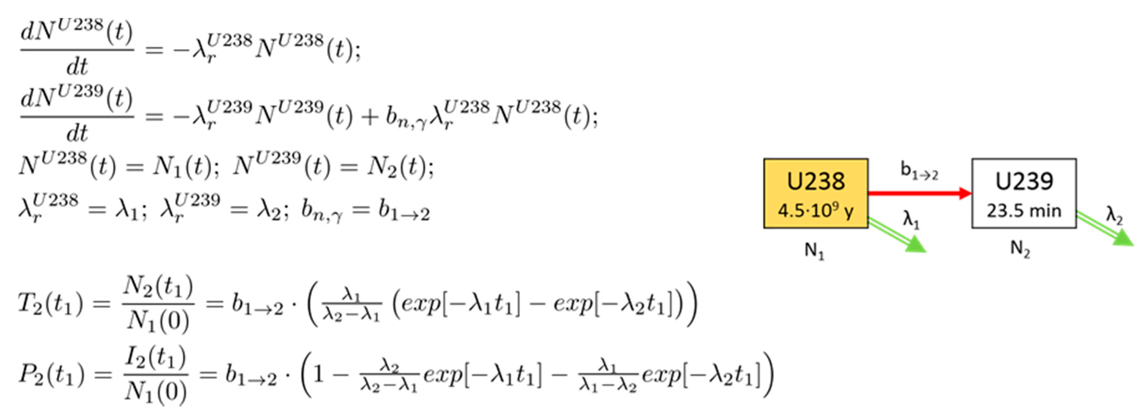 Energies 14 01520 g004