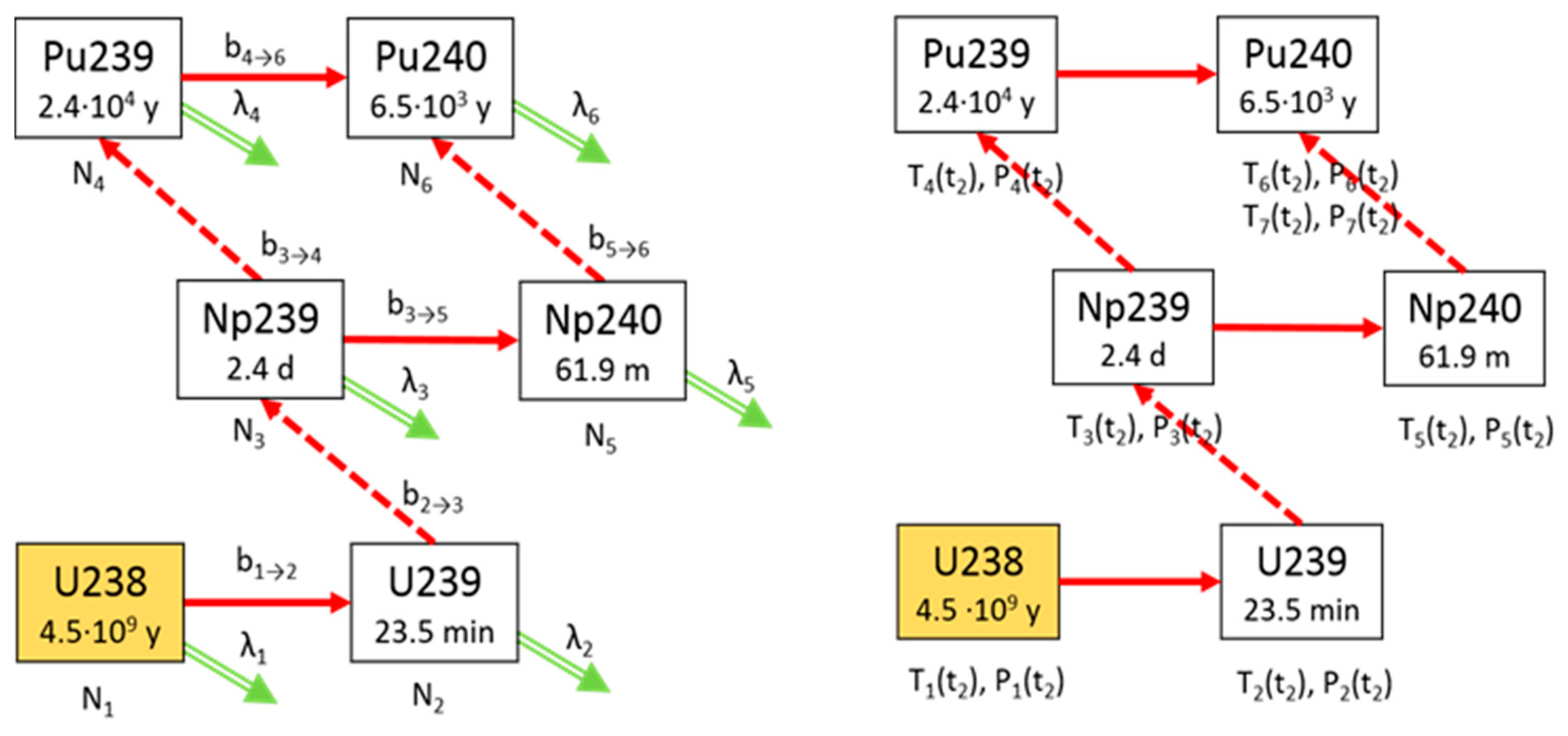 Energies 14 01520 g006
