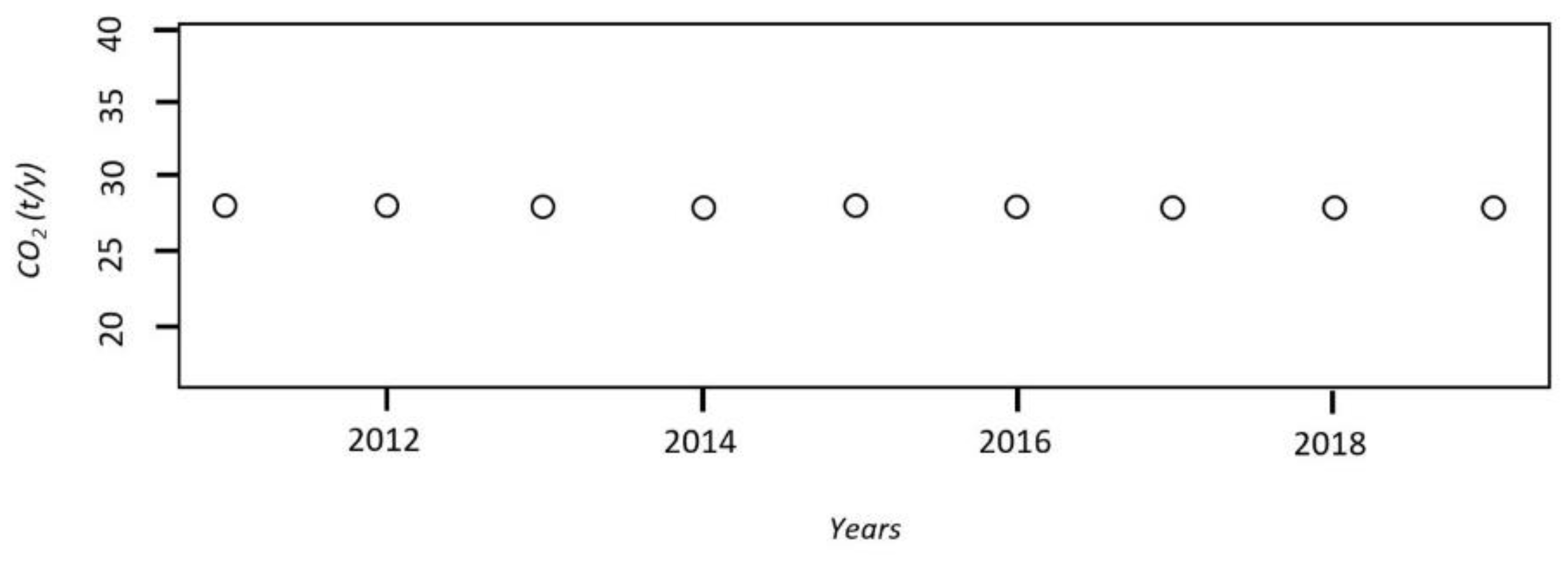 Energies 14 01521 g001 Energies 14 01521 g001