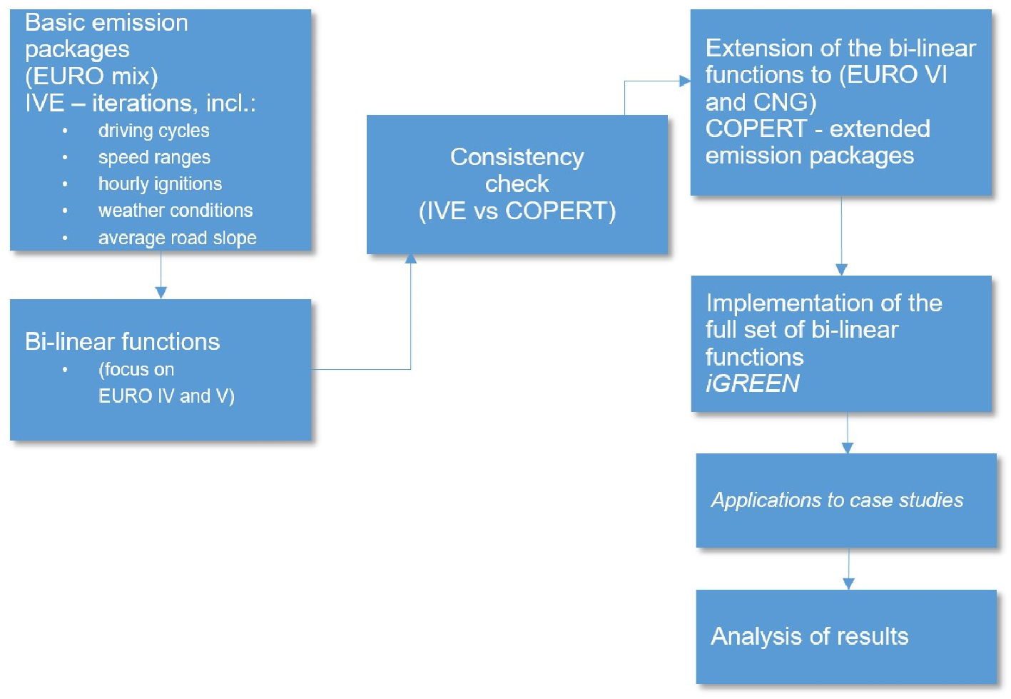Energies 14 01521 g002 Energies 14 01521 g002