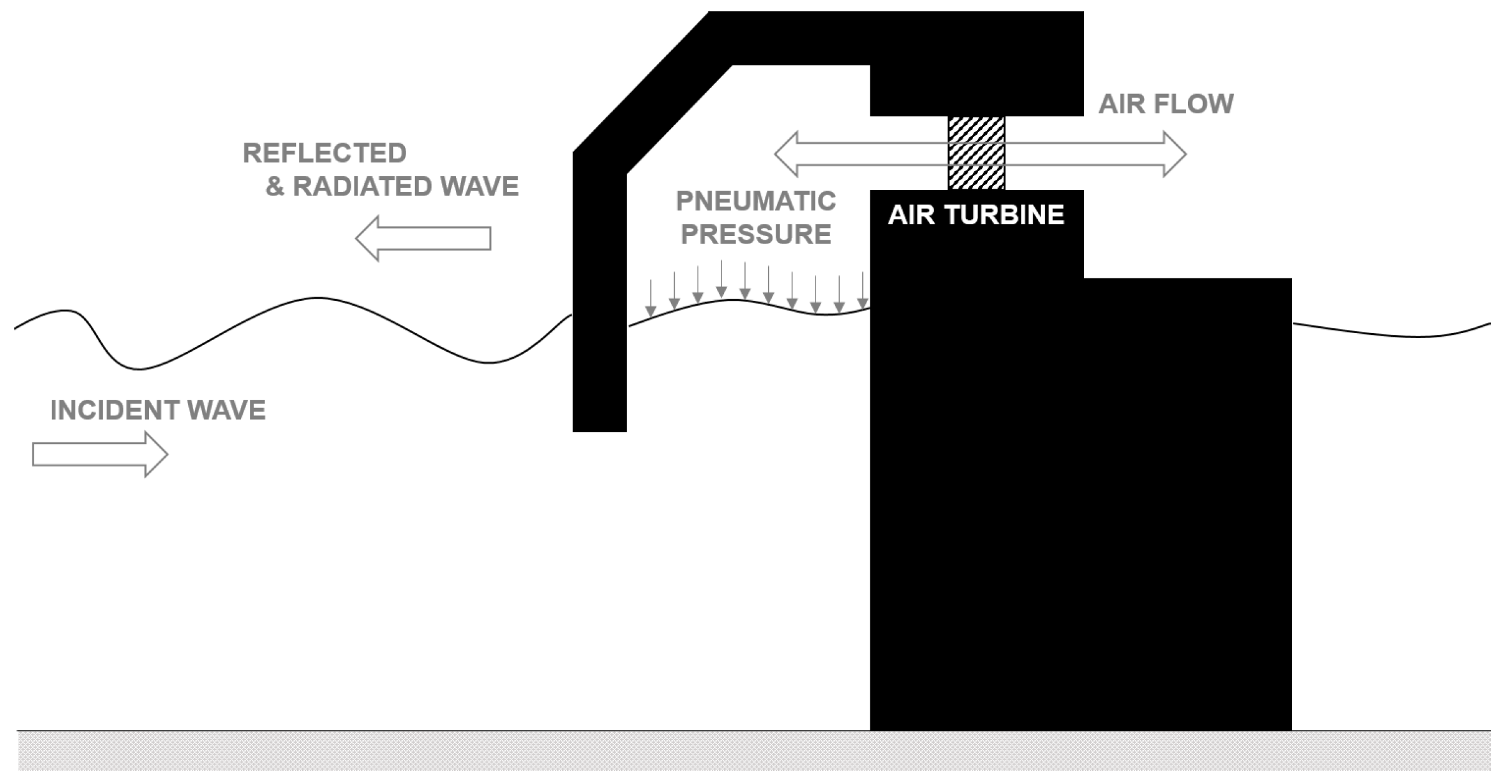 Energies 14 01522 g001 Energies 14 01522 g001