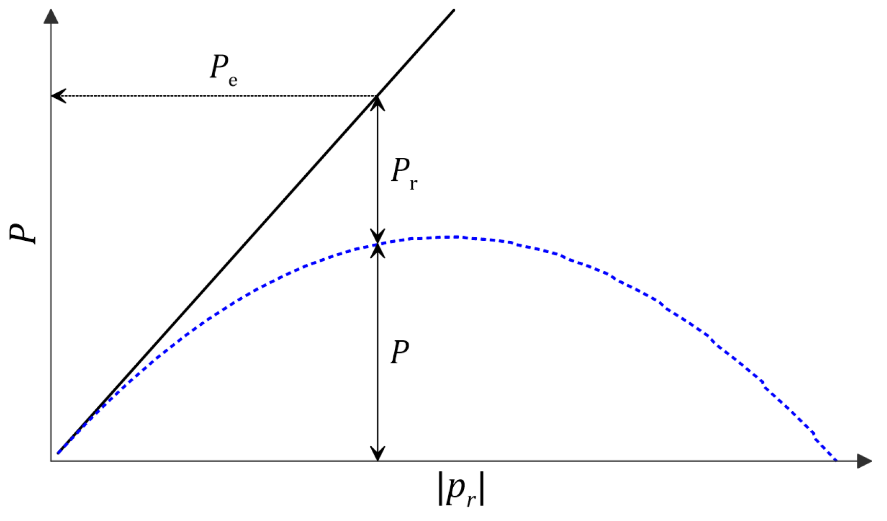 Energies 14 01522 g004 Energies 14 01522 g004