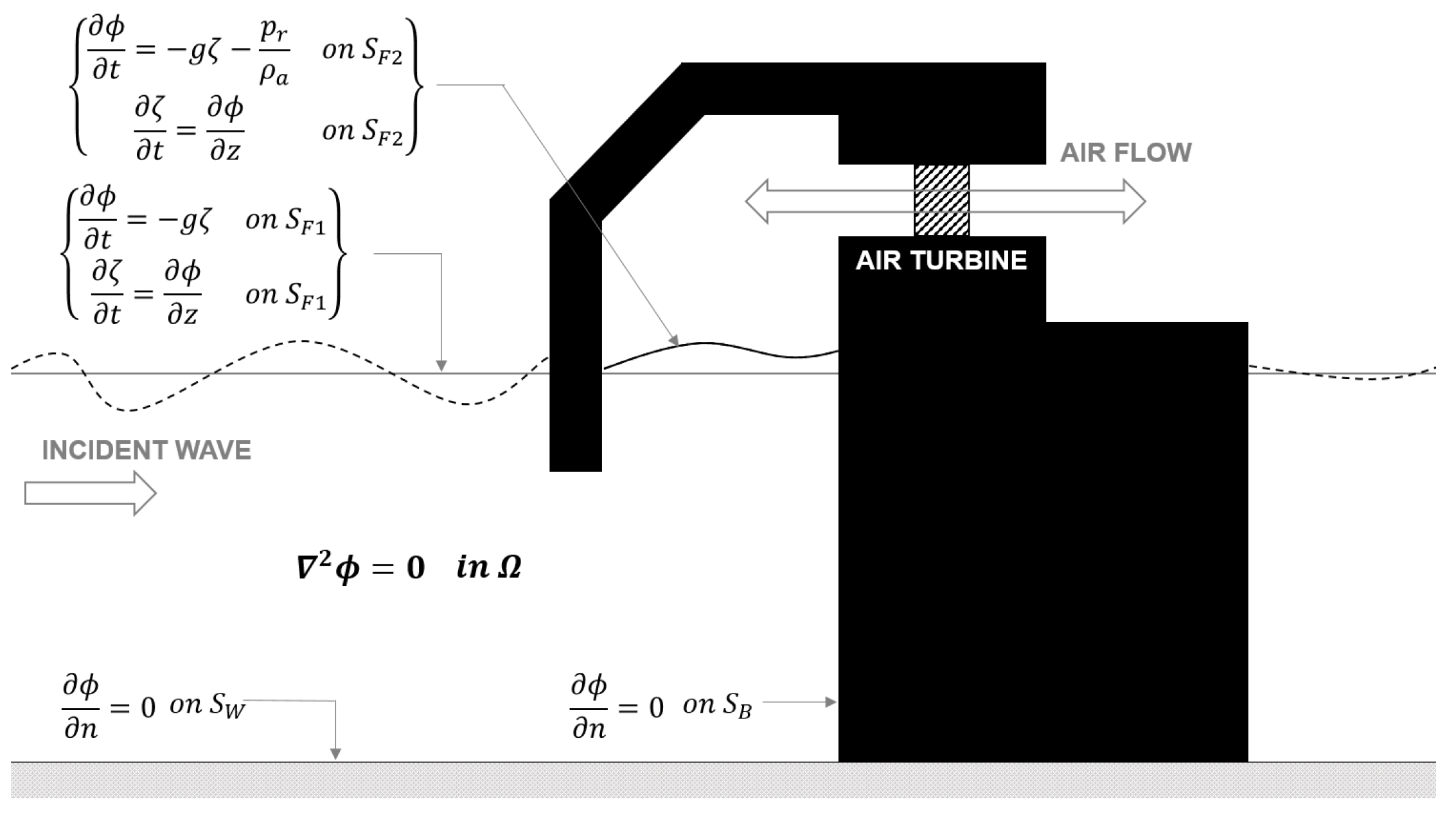 Energies 14 01522 g005 Energies 14 01522 g005