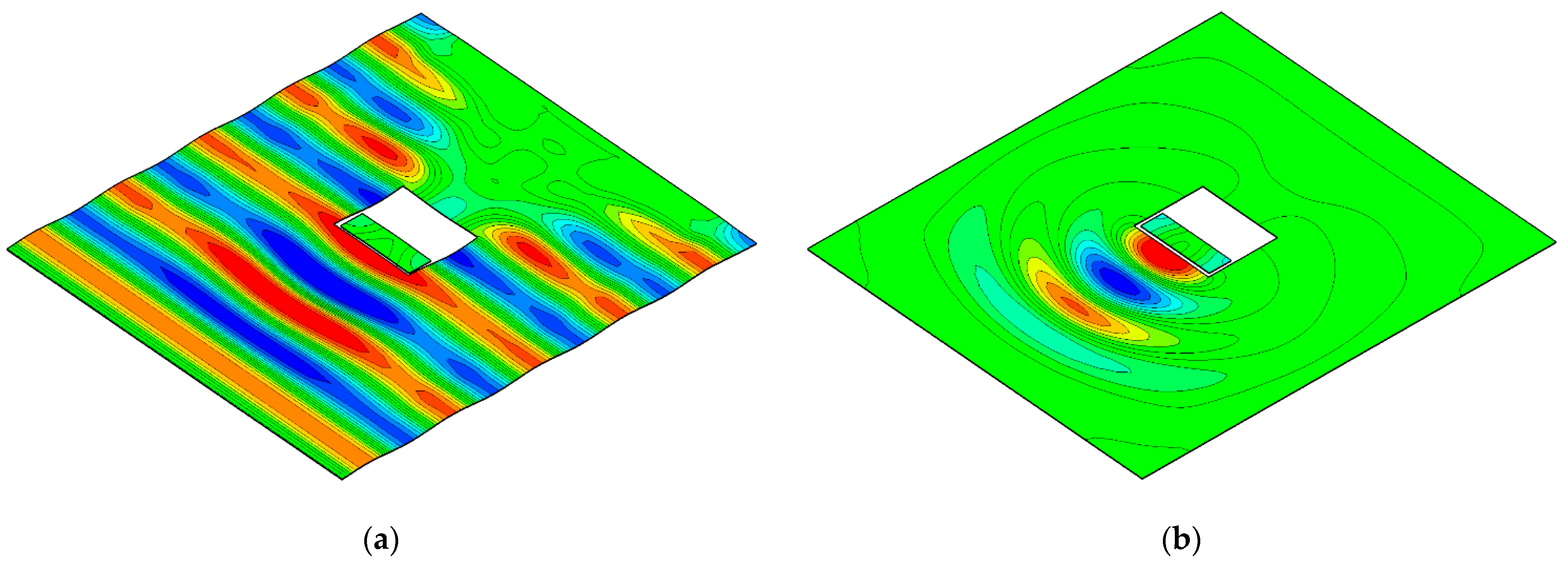 Energies 14 01522 g006 Energies 14 01522 g006