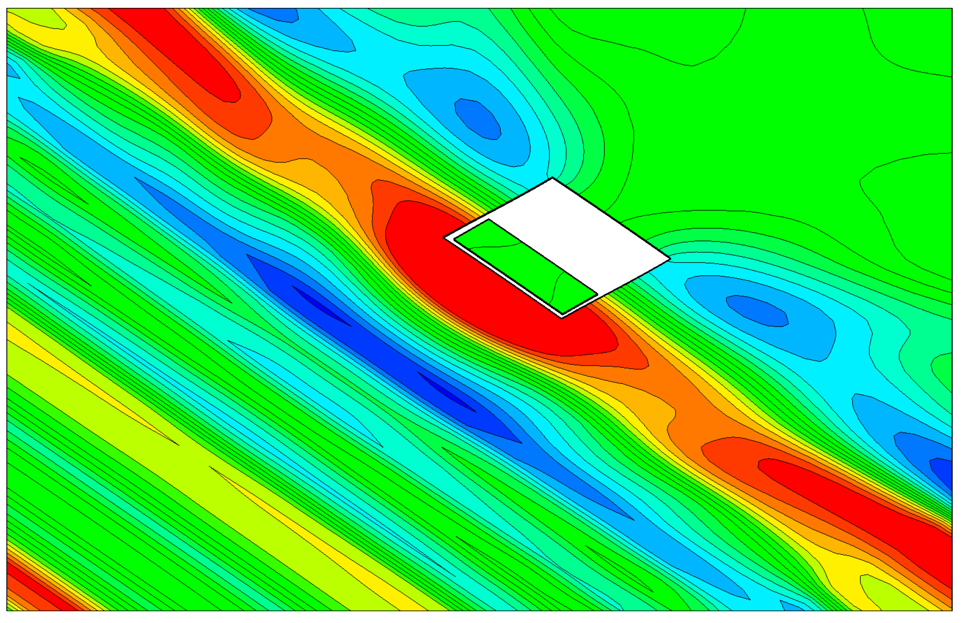 Energies 14 01522 g015 Energies 14 01522 g015