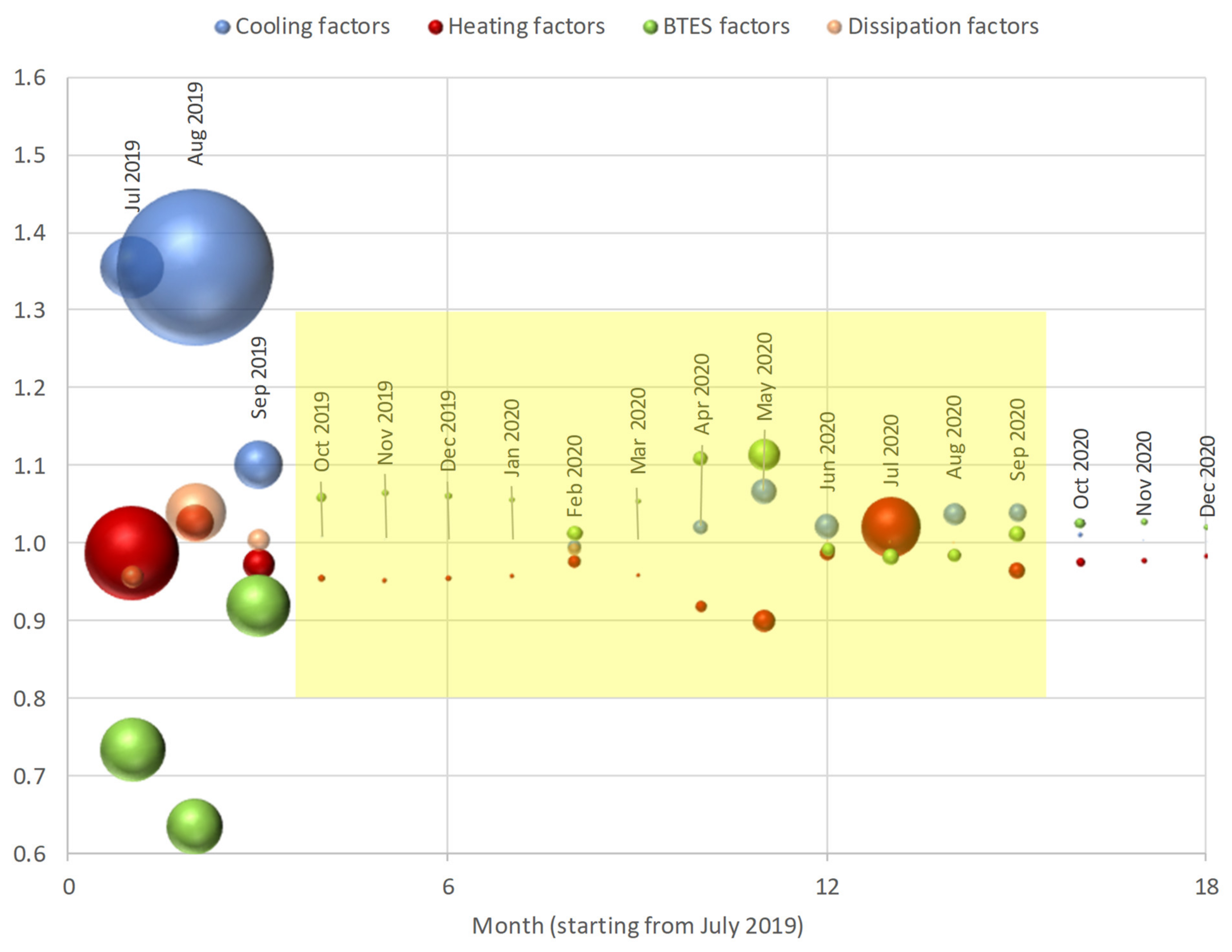 Energies 14 01523 g009