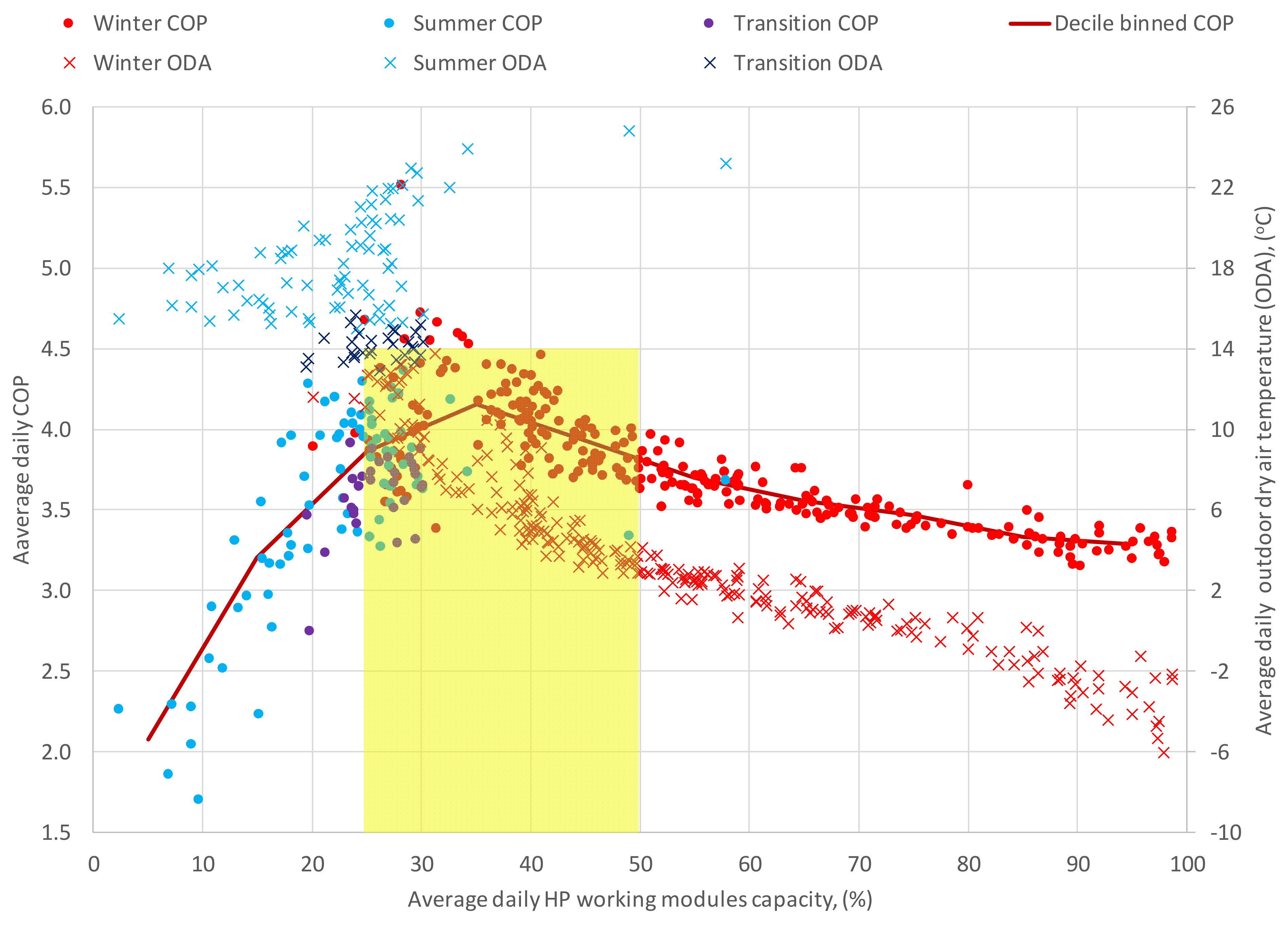 Energies 14 01523 g014