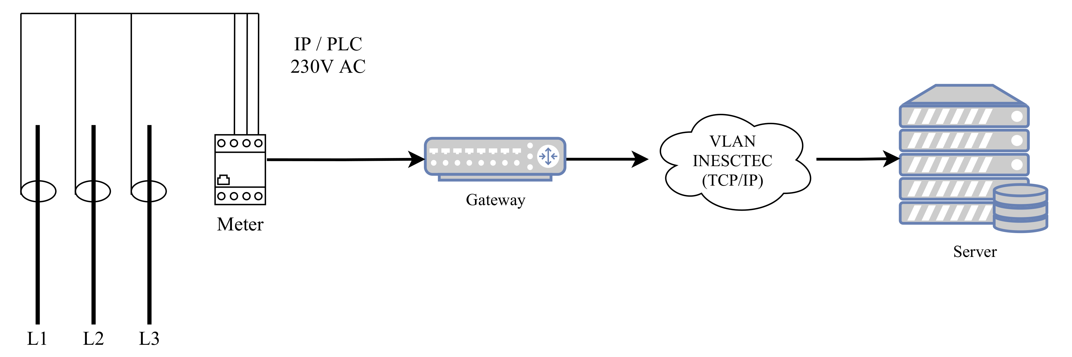 Energies 14 01524 g003